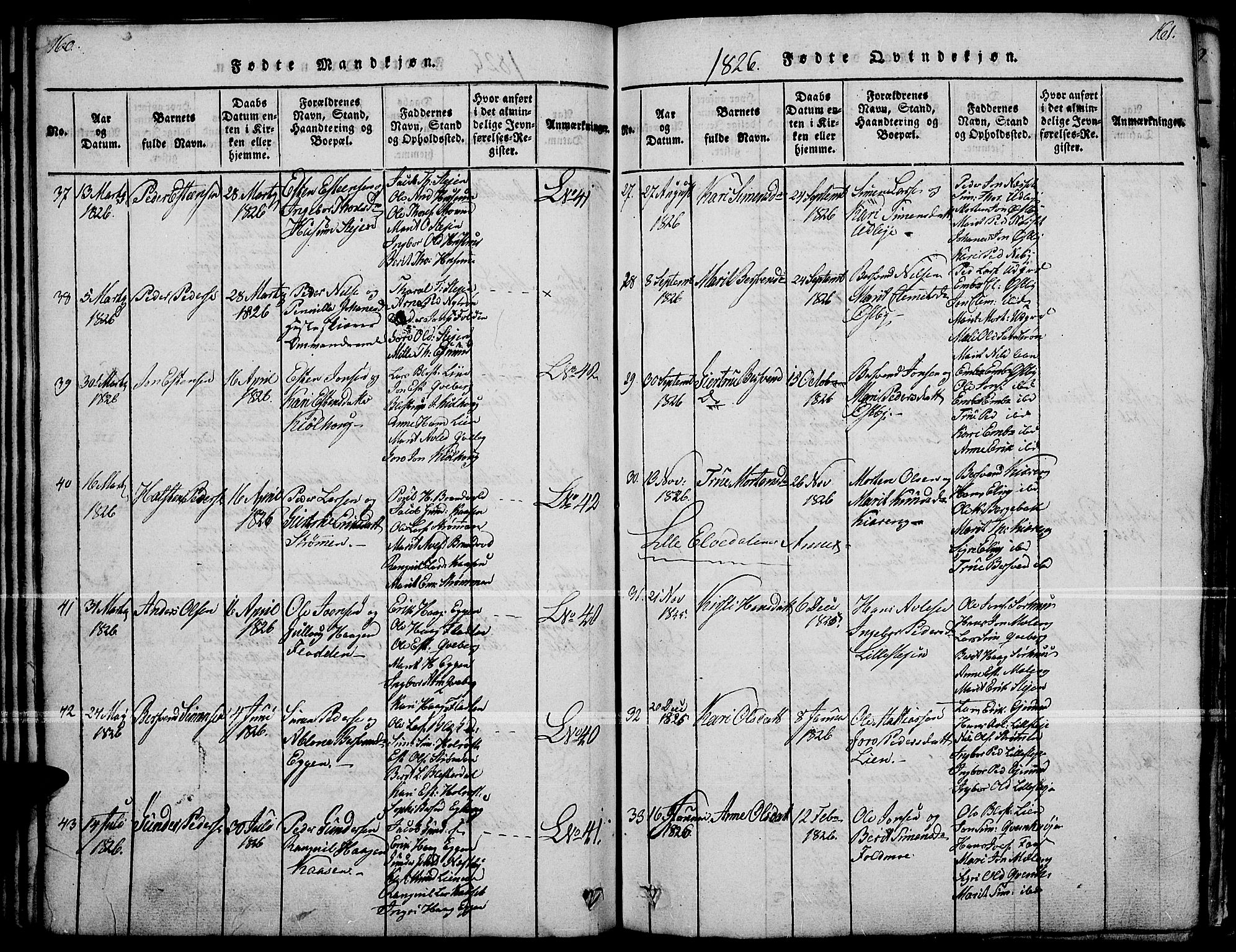 Tynset prestekontor, SAH/PREST-058/H/Ha/Haa/L0018: Parish register (official) no. 18, 1815-1829, p. 160-161