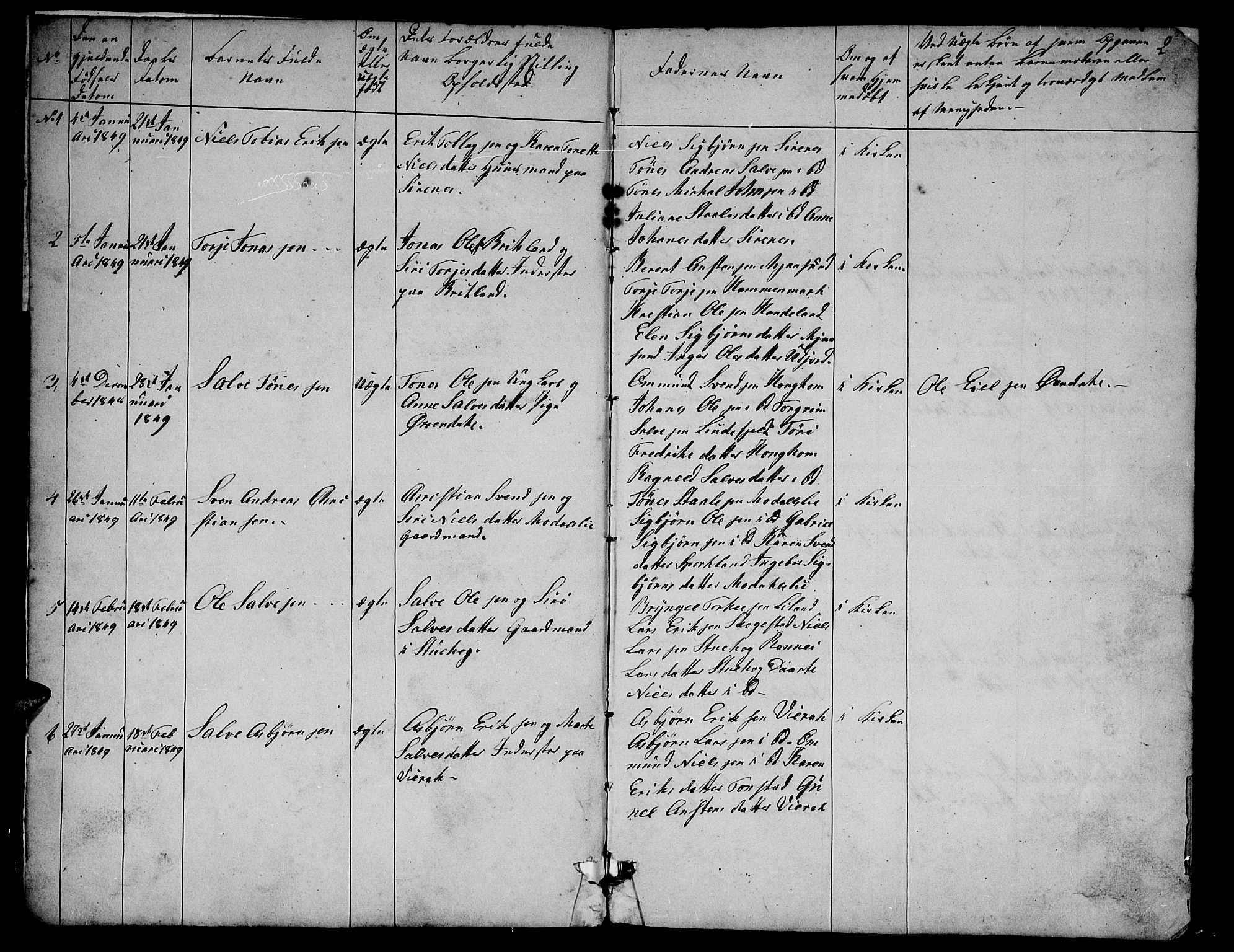 Bakke sokneprestkontor, SAK/1111-0002/F/Fb/Fba/L0001: Parish register (copy) no. B 1, 1849-1879, p. 2