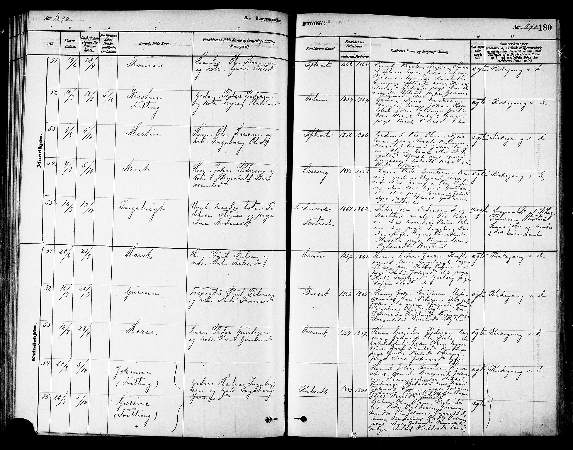 Ministerialprotokoller, klokkerbøker og fødselsregistre - Sør-Trøndelag, AV/SAT-A-1456/695/L1148: Parish register (official) no. 695A08, 1878-1891, p. 180