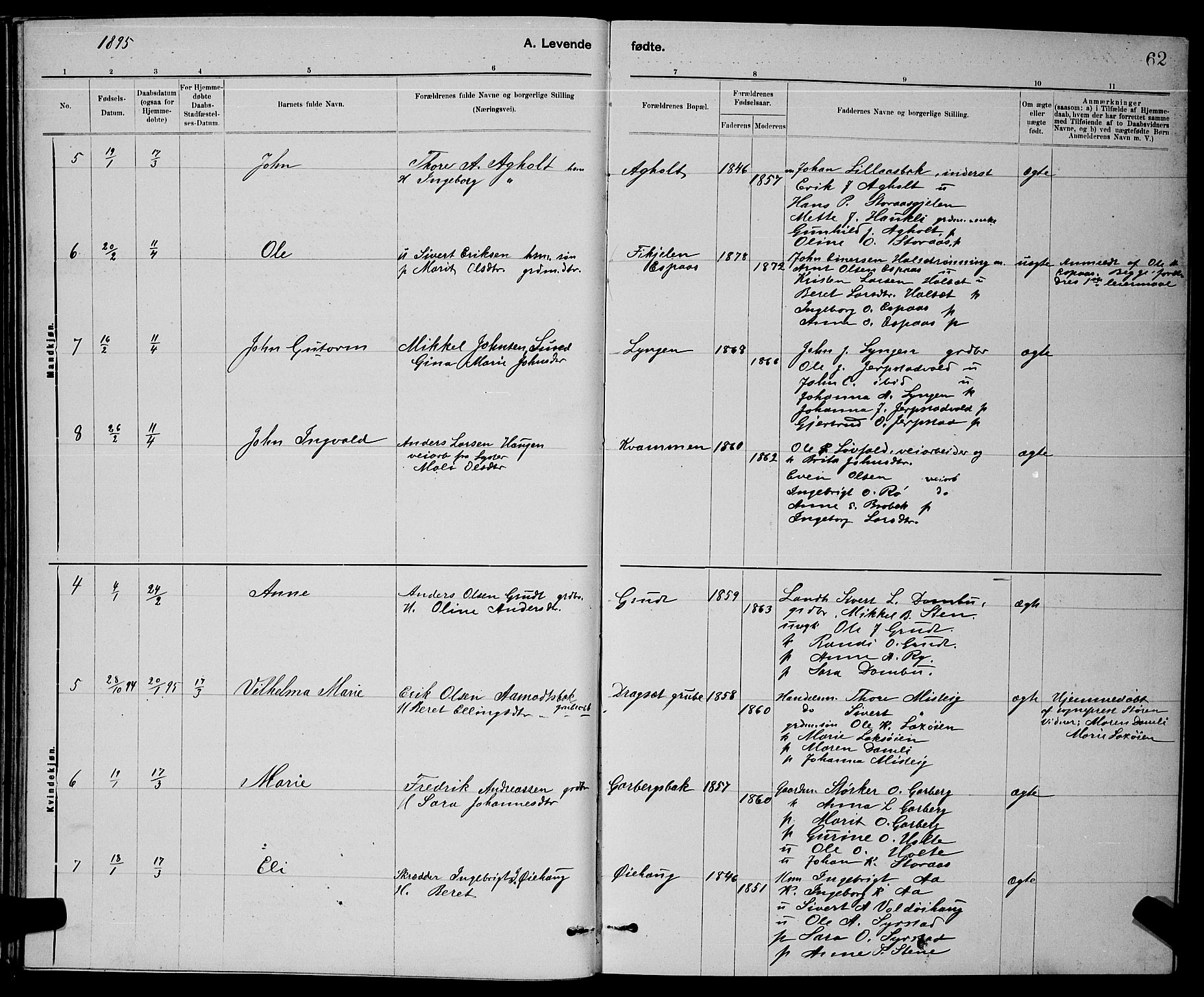 Ministerialprotokoller, klokkerbøker og fødselsregistre - Sør-Trøndelag, SAT/A-1456/672/L0863: Parish register (copy) no. 672C02, 1888-1901, p. 62