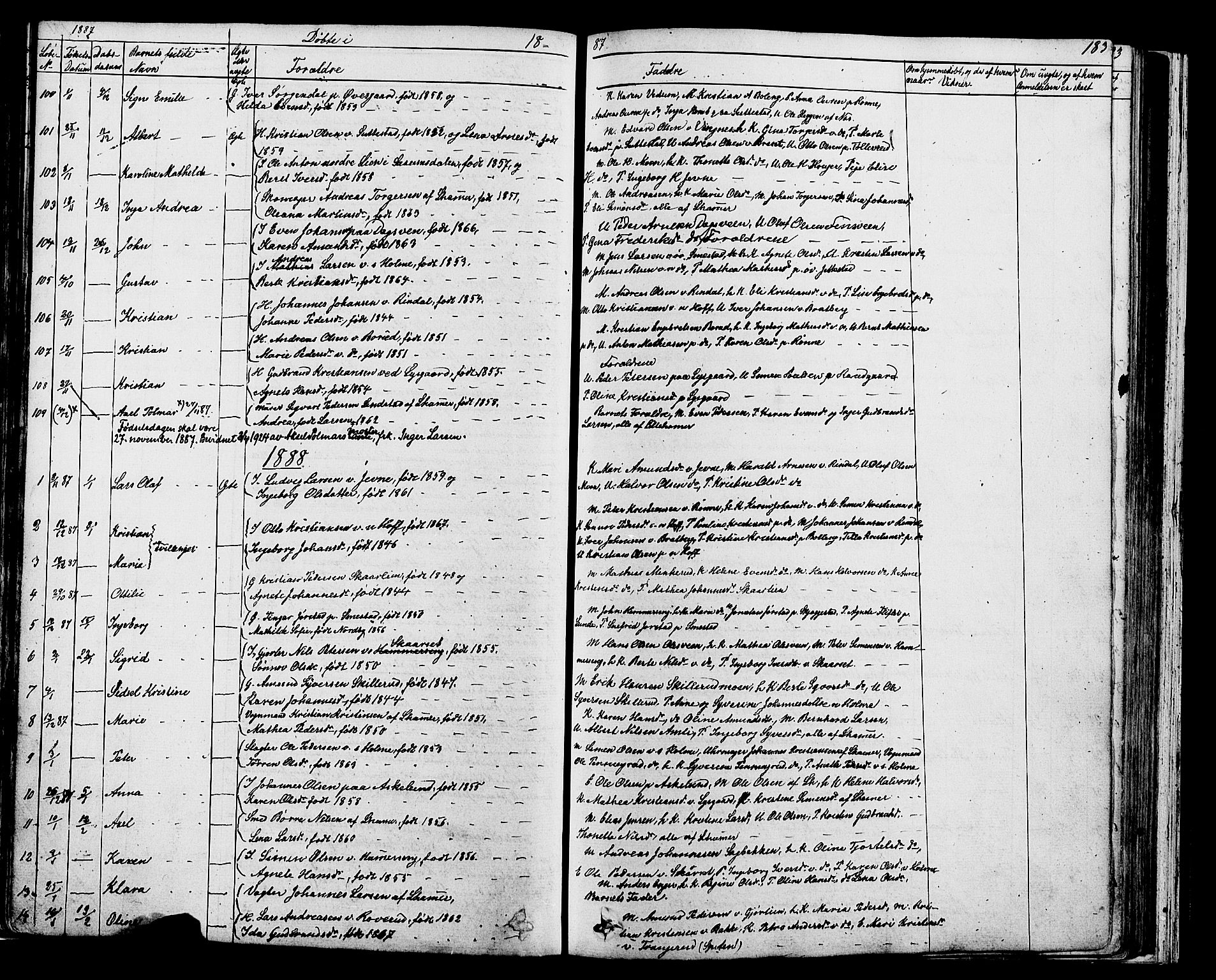 Fåberg prestekontor, SAH/PREST-086/H/Ha/Hab/L0007: Parish register (copy) no. 7, 1856-1891, p. 182-183