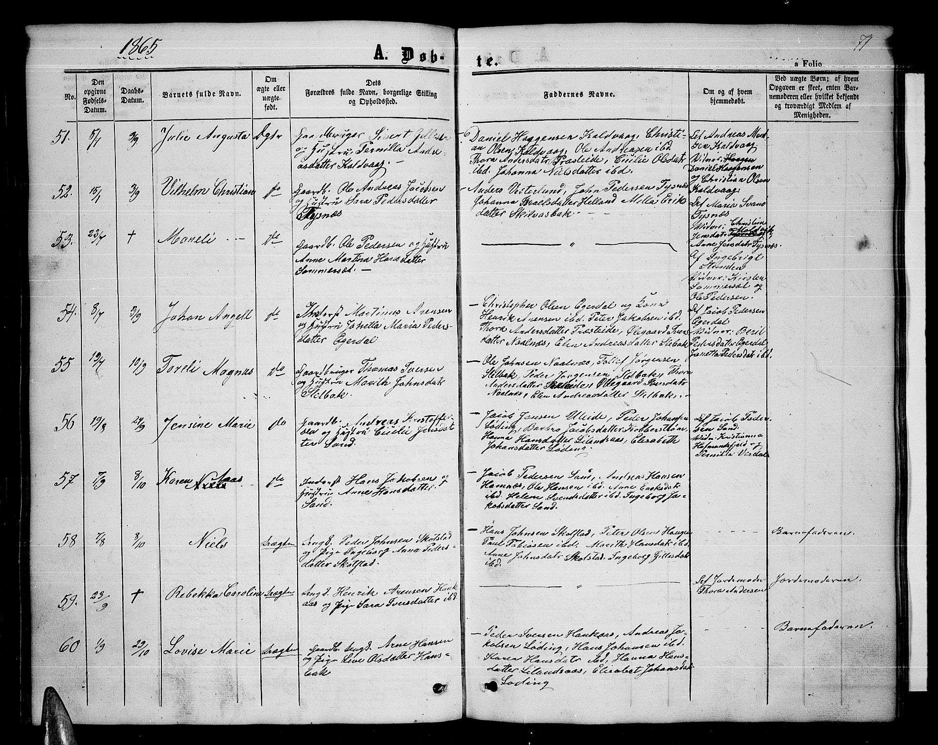 Ministerialprotokoller, klokkerbøker og fødselsregistre - Nordland, AV/SAT-A-1459/859/L0857: Parish register (copy) no. 859C03, 1854-1873, p. 71