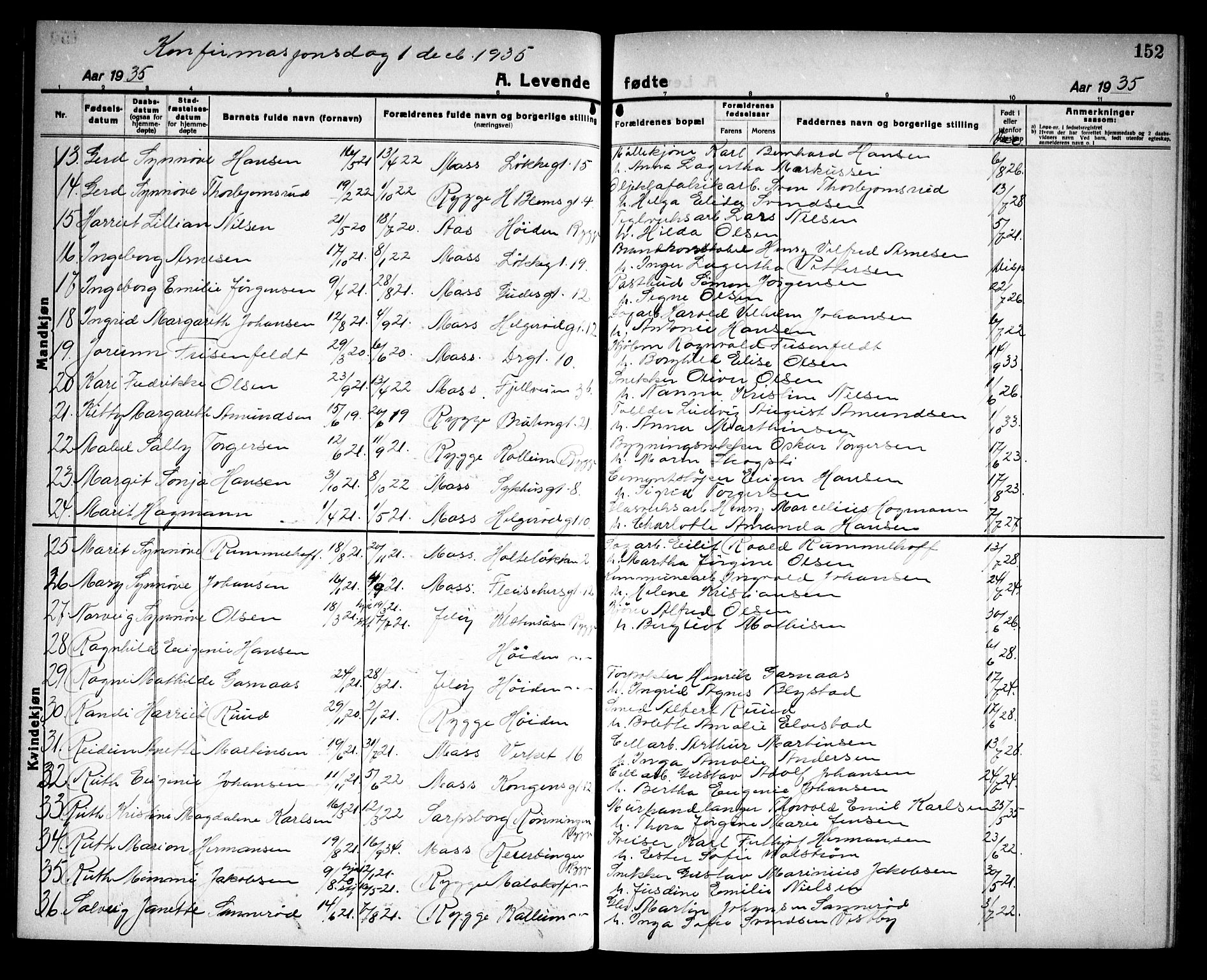 Moss prestekontor Kirkebøker, AV/SAO-A-2003/G/Ga/L0009: Parish register (copy) no. I 9, 1924-1937, p. 152