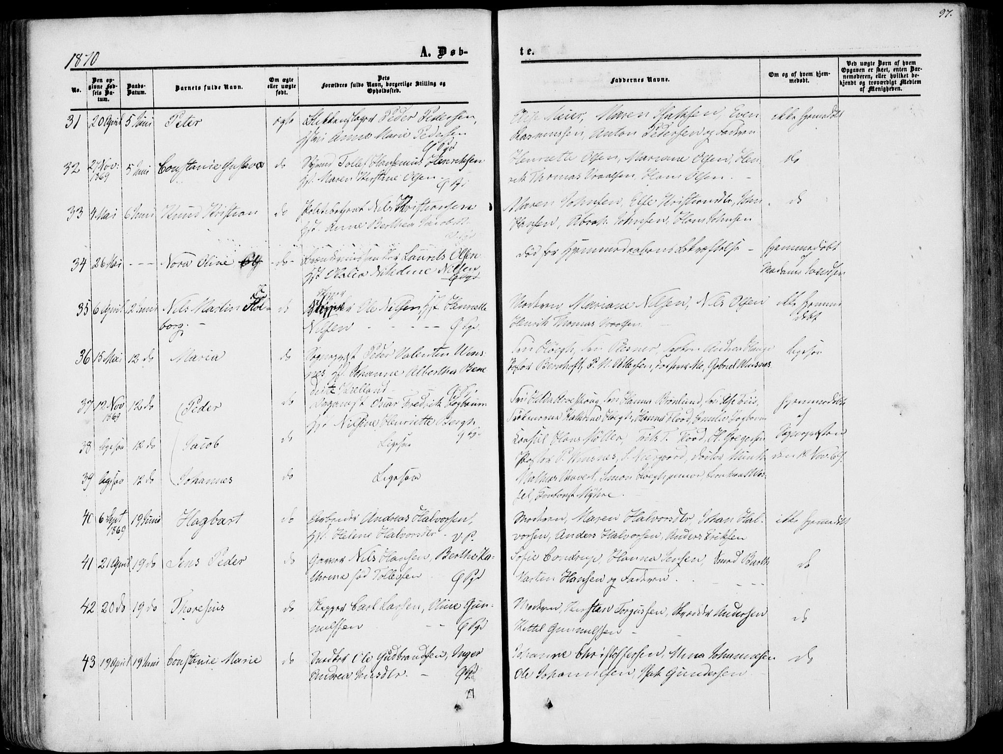 Porsgrunn kirkebøker , AV/SAKO-A-104/F/Fa/L0007: Parish register (official) no. 7, 1858-1877, p. 97