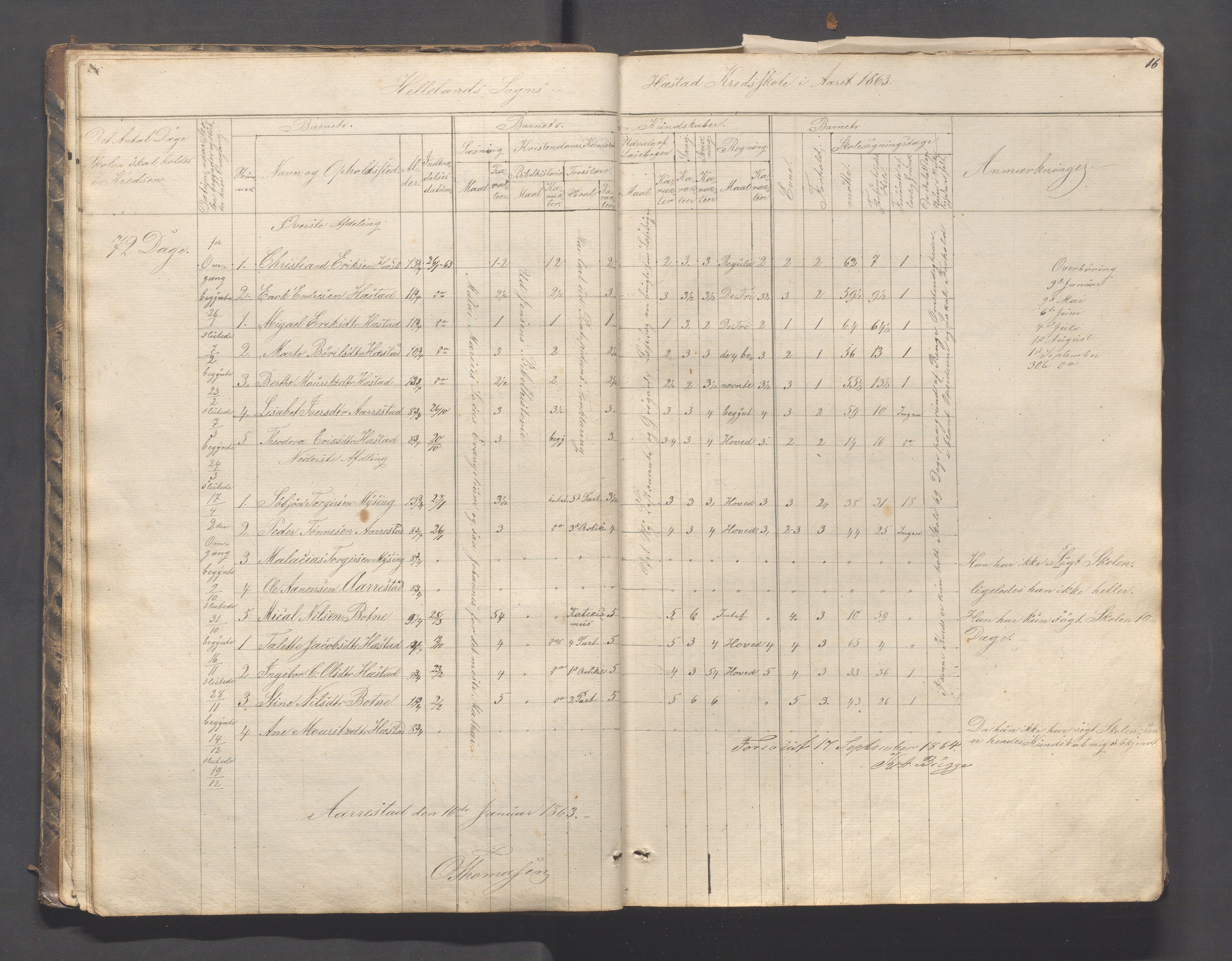 Helleland kommune - Skolekommisjonen/skolestyret, IKAR/K-100486/H/L0003: Skoleprotokoll - Nordre distrikt, 1858-1888, p. 16