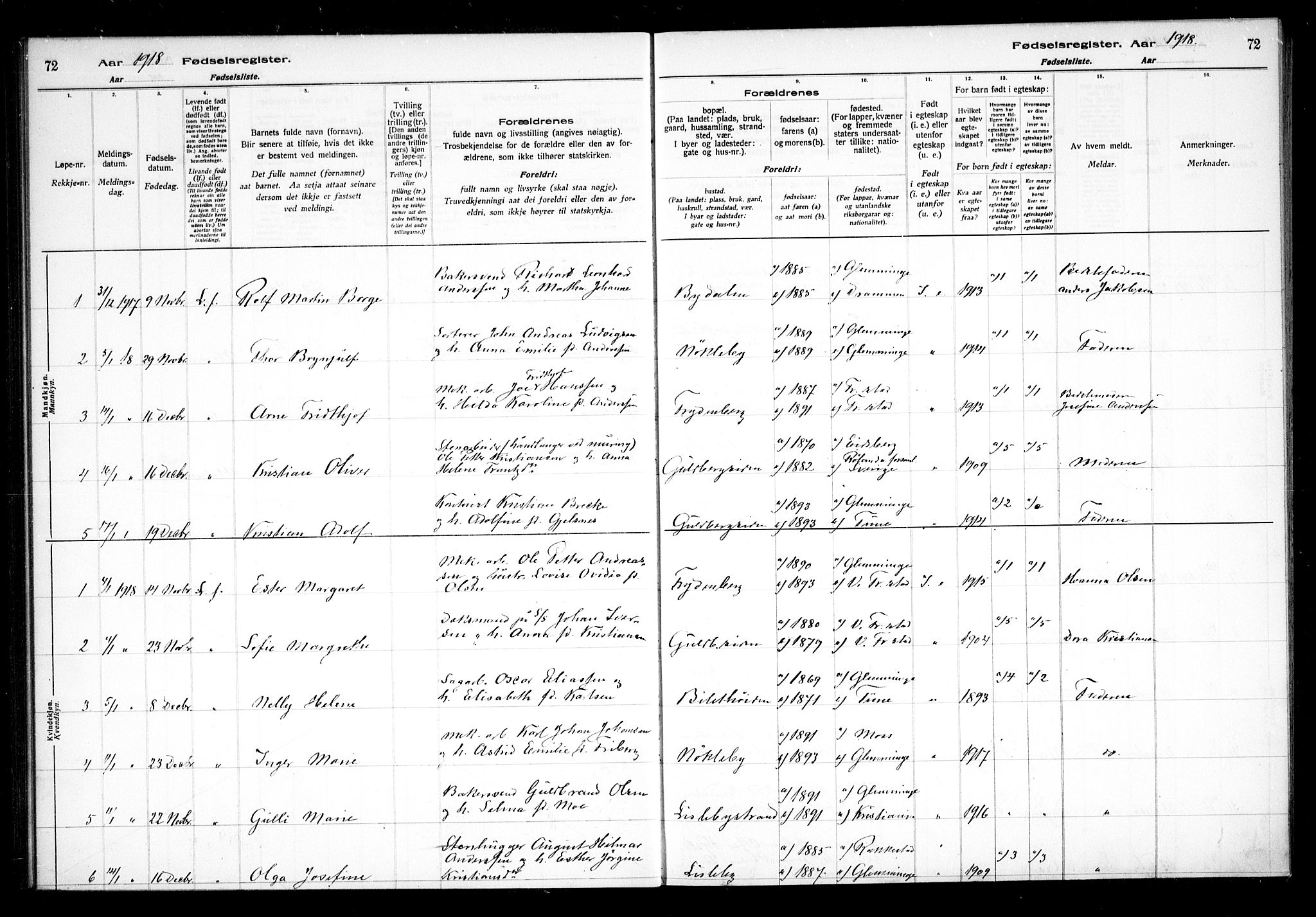 Glemmen prestekontor Kirkebøker, AV/SAO-A-10908/J/Ja/L0001: Birth register no. I 1, 1916-1922, p. 72