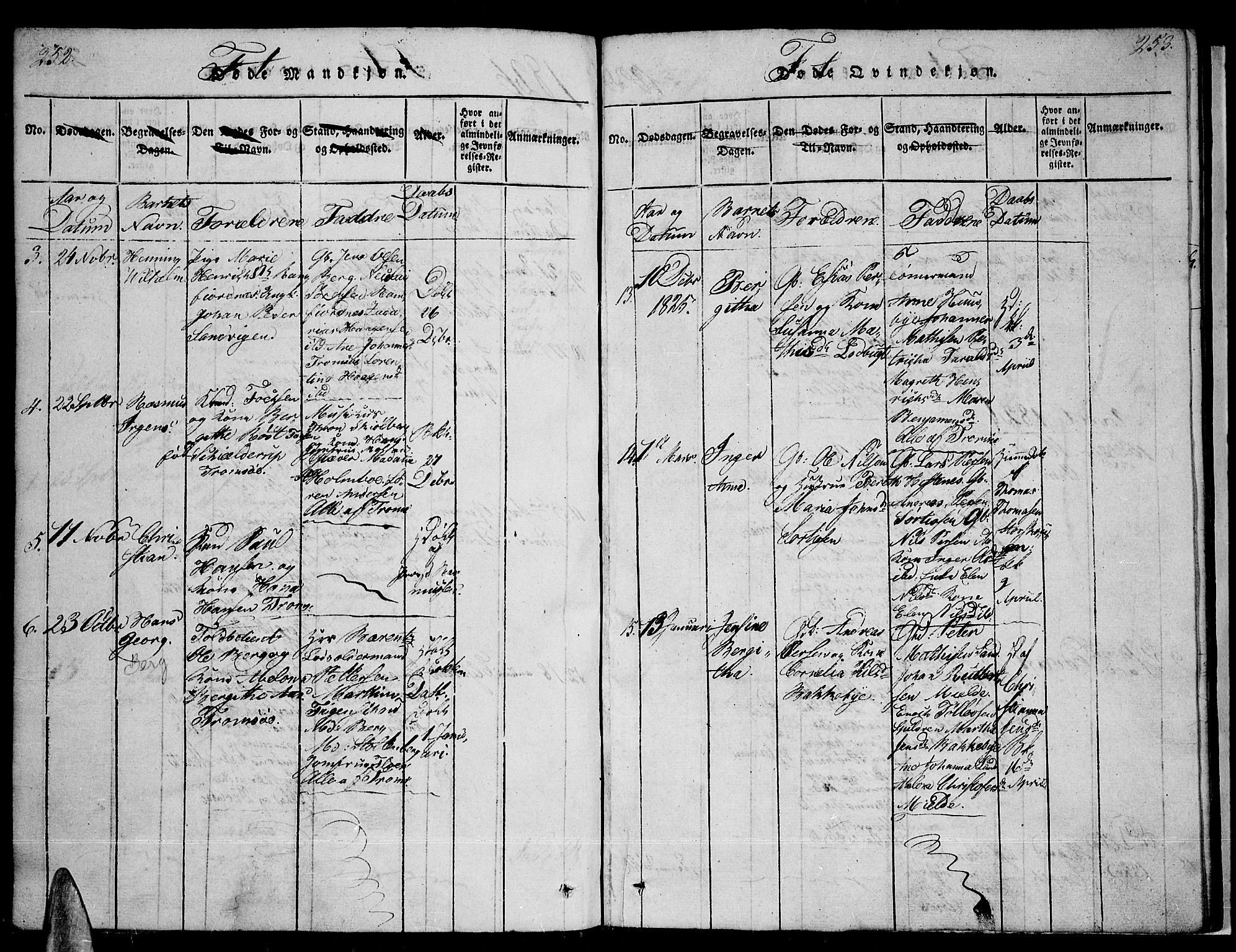 Tromsø sokneprestkontor/stiftsprosti/domprosti, SATØ/S-1343/G/Ga/L0007kirke: Parish register (official) no. 7, 1821-1828, p. 252-253