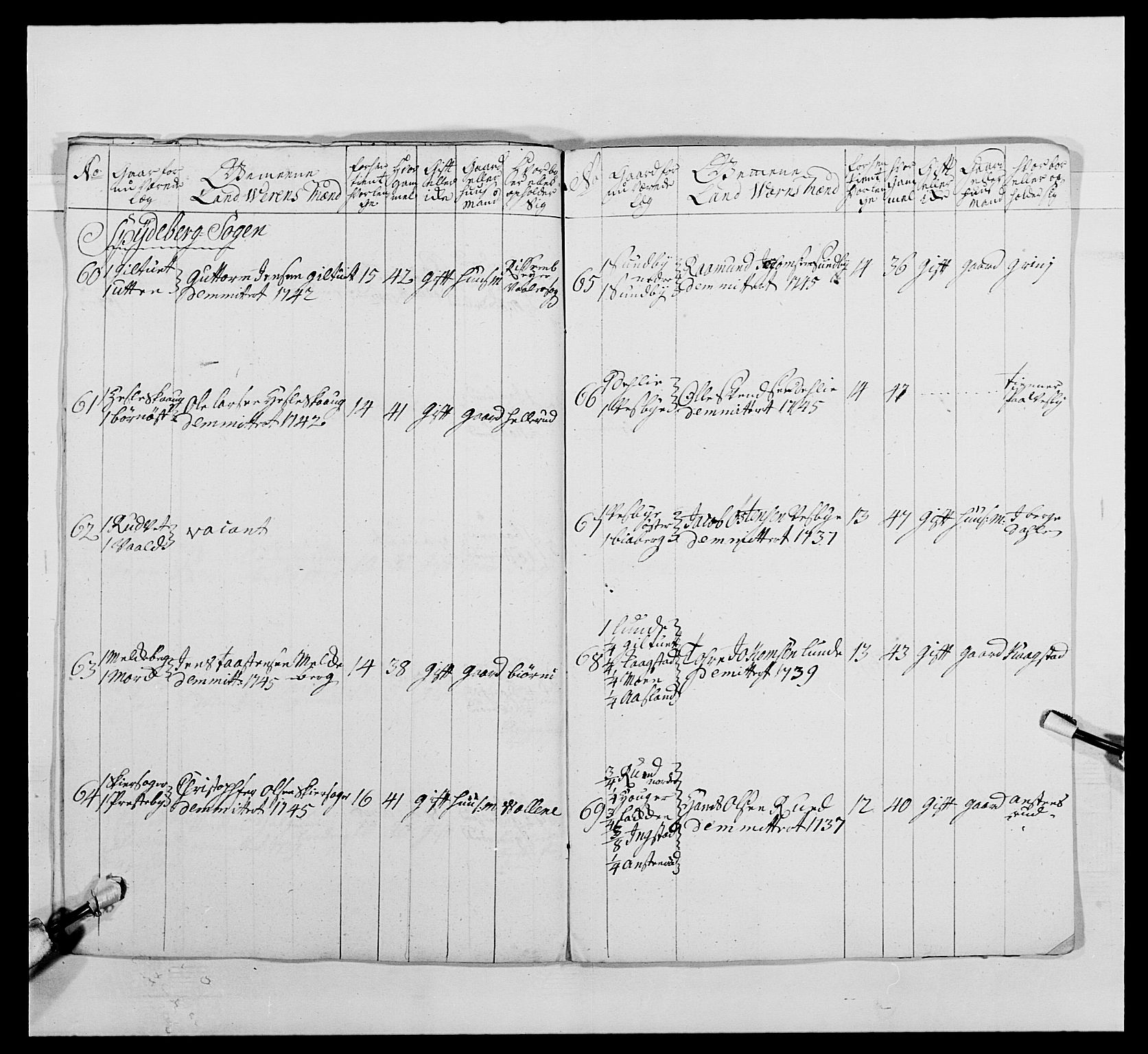 Kommanderende general (KG I) med Det norske krigsdirektorium, AV/RA-EA-5419/E/Ea/L0495: 1. Smålenske regiment, 1732-1763, p. 376