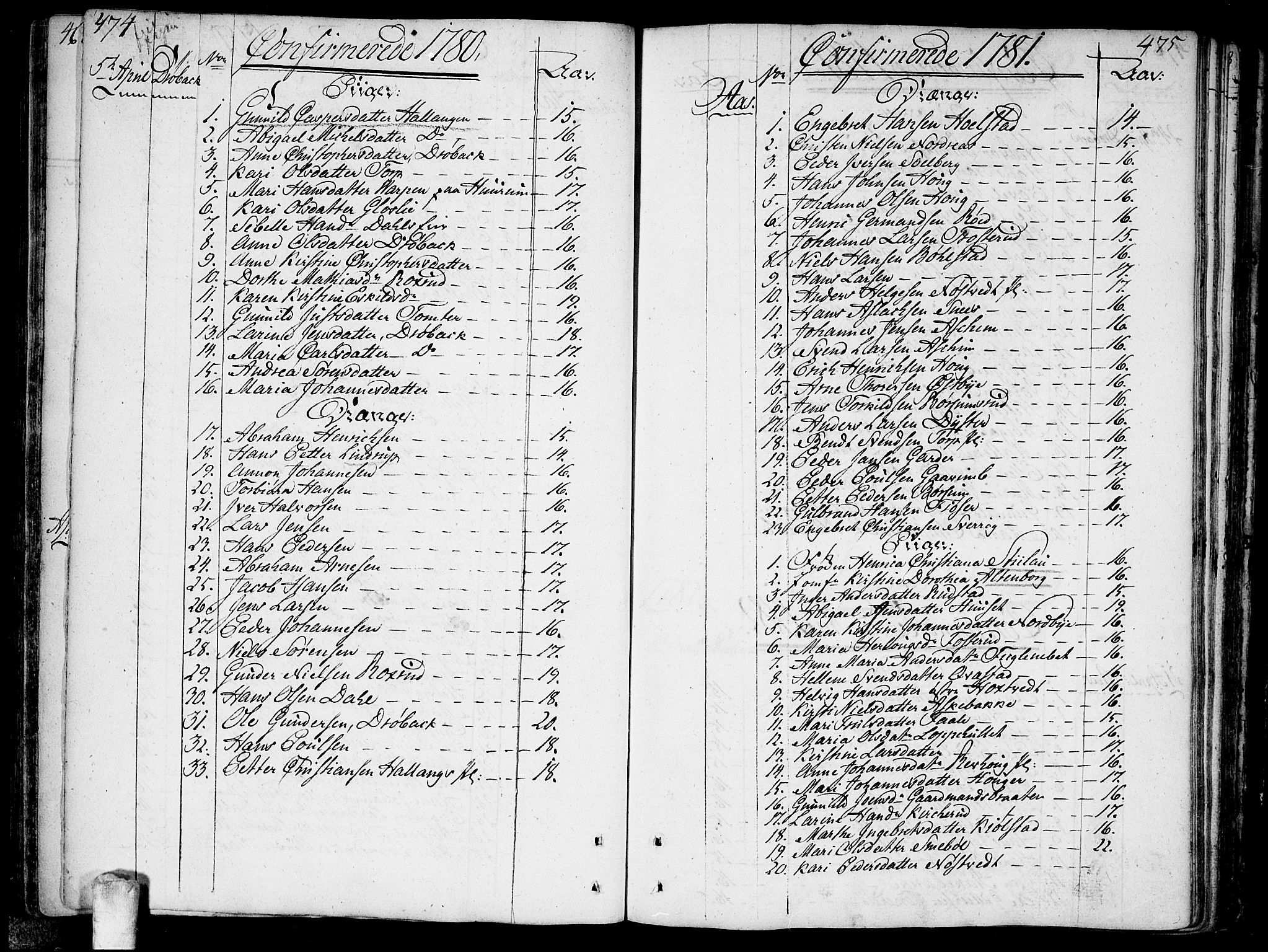 Ås prestekontor Kirkebøker, SAO/A-10894/F/Fa/L0002: Parish register (official) no. I 2, 1778-1813, p. 474-475