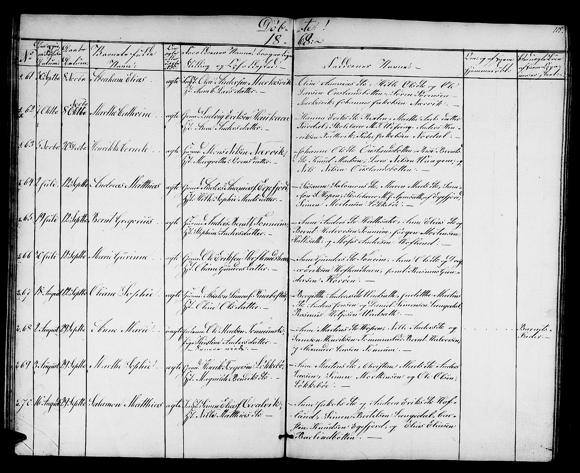 Kinn sokneprestembete, AV/SAB-A-80801/H/Hab/Habc/L0001: Parish register (copy) no. C 1, 1854-1868, p. 115