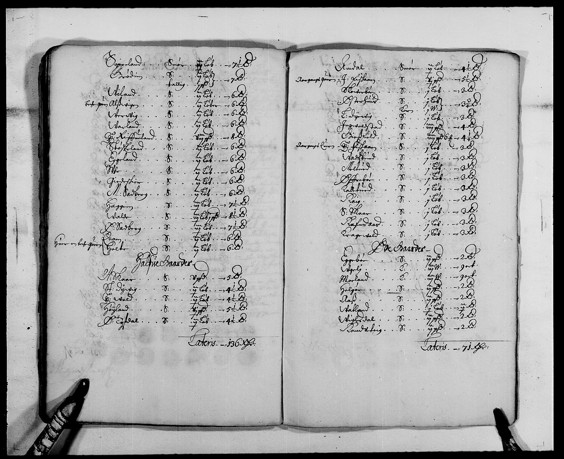 Rentekammeret inntil 1814, Reviderte regnskaper, Fogderegnskap, AV/RA-EA-4092/R47/L2847: Fogderegnskap Ryfylke, 1677, p. 42