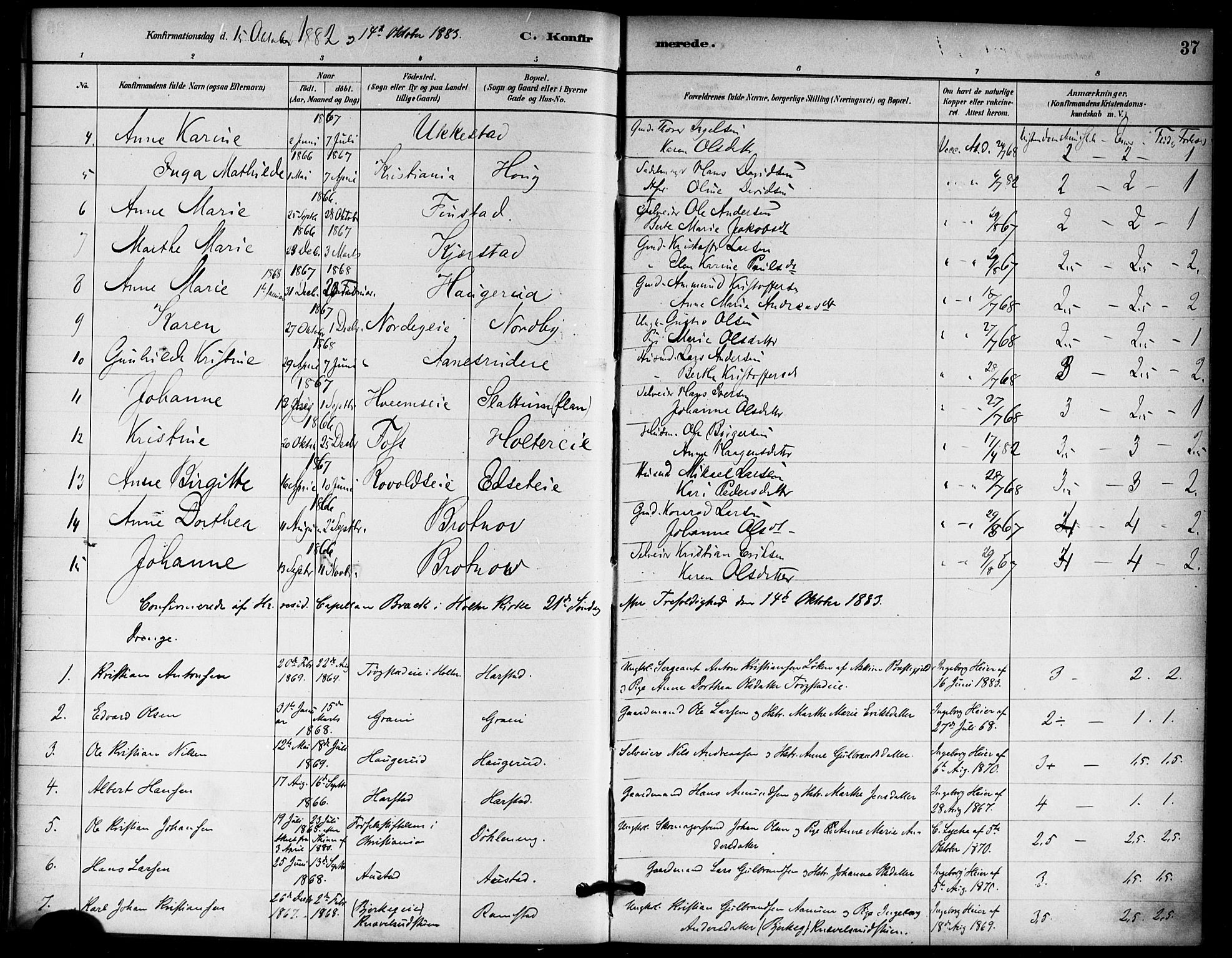Nannestad prestekontor Kirkebøker, SAO/A-10414a/F/Fb/L0001: Parish register (official) no. II 1, 1881-1890, p. 37