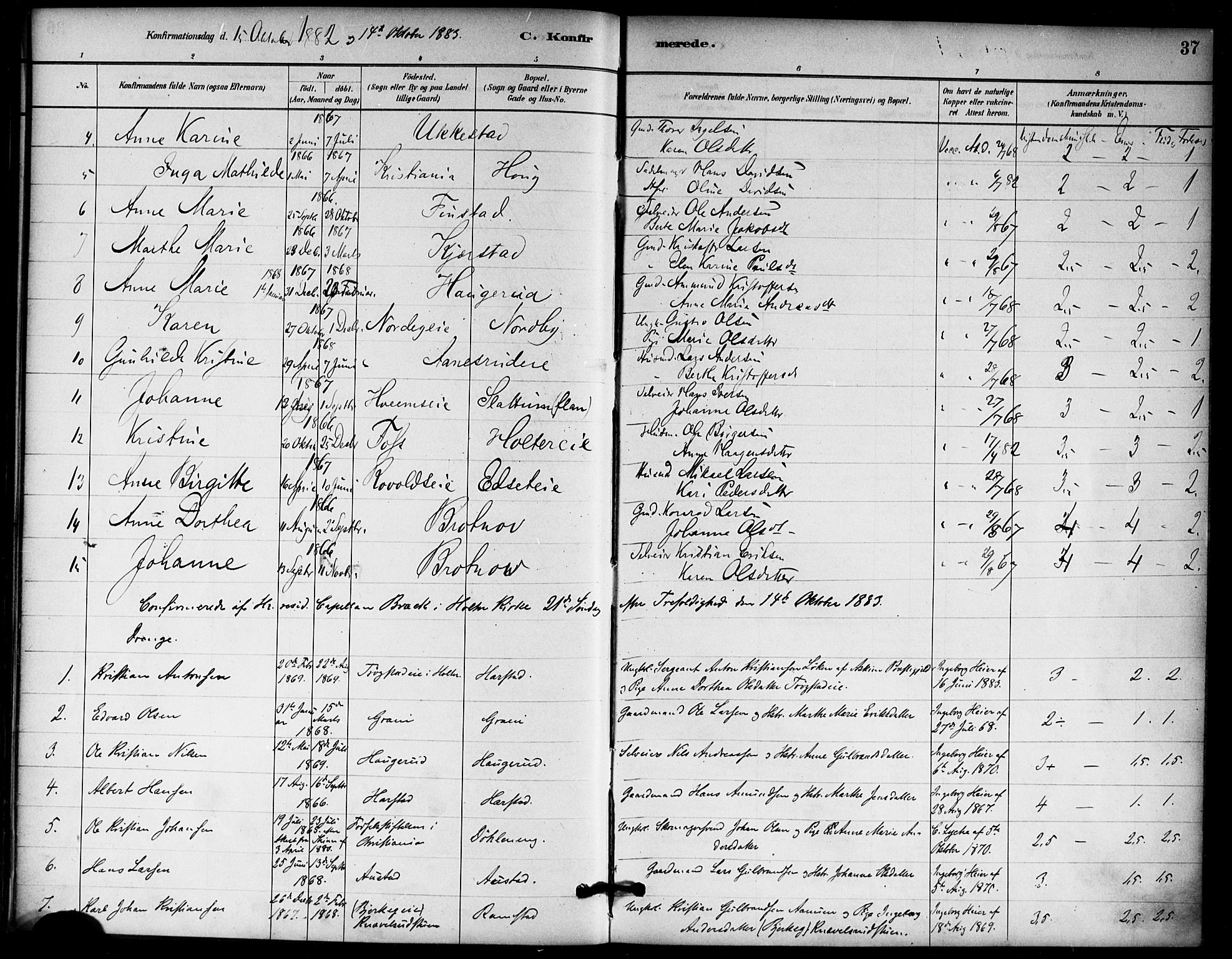 Nannestad prestekontor Kirkebøker, AV/SAO-A-10414a/F/Fb/L0001: Parish register (official) no. II 1, 1881-1890, p. 37
