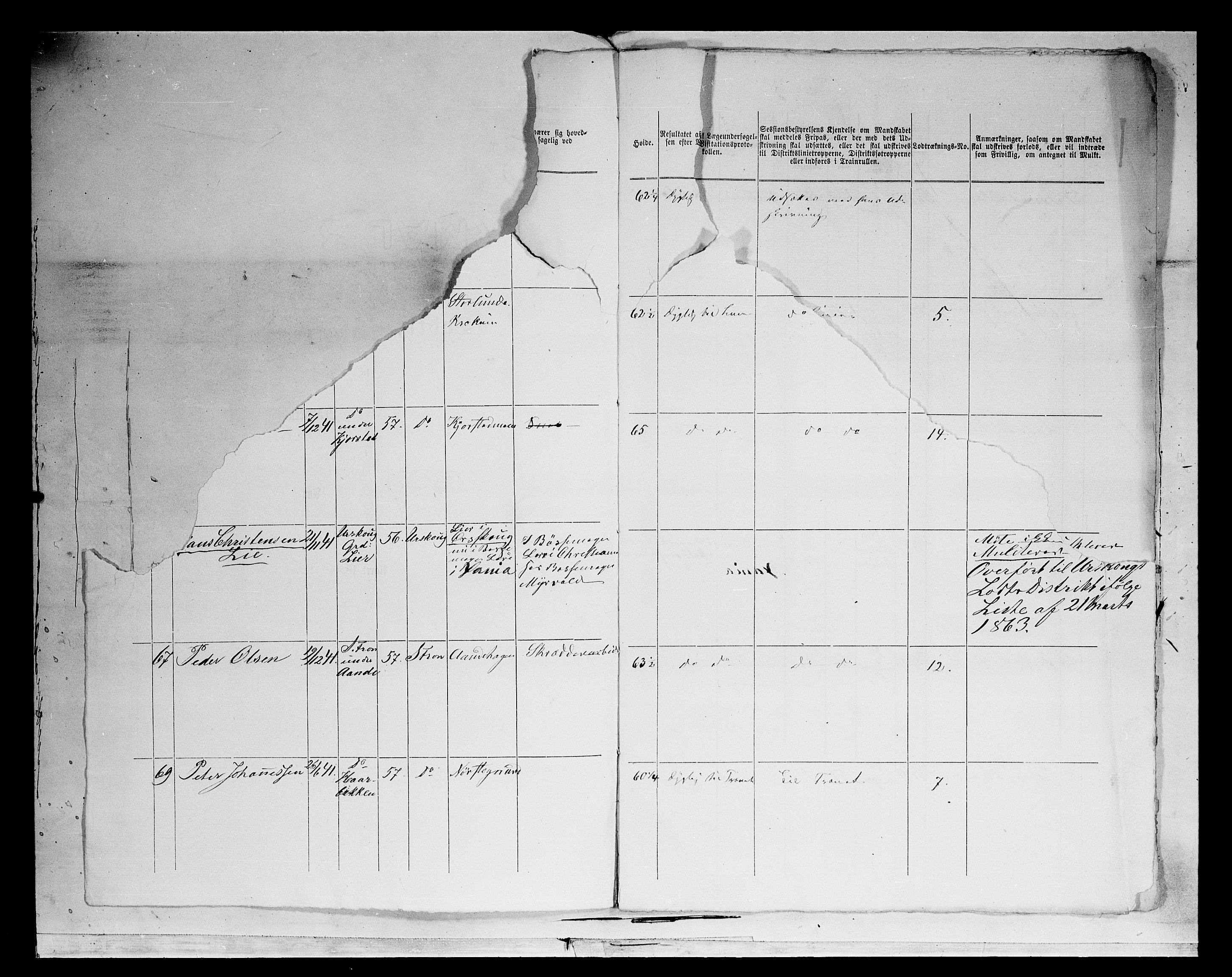 Fylkesmannen i Oppland, AV/SAH-FYO-002/1/K/Kg/L1174: Fron, Nordre og Søndre Fron, Vågå, 1860-1879, p. 30