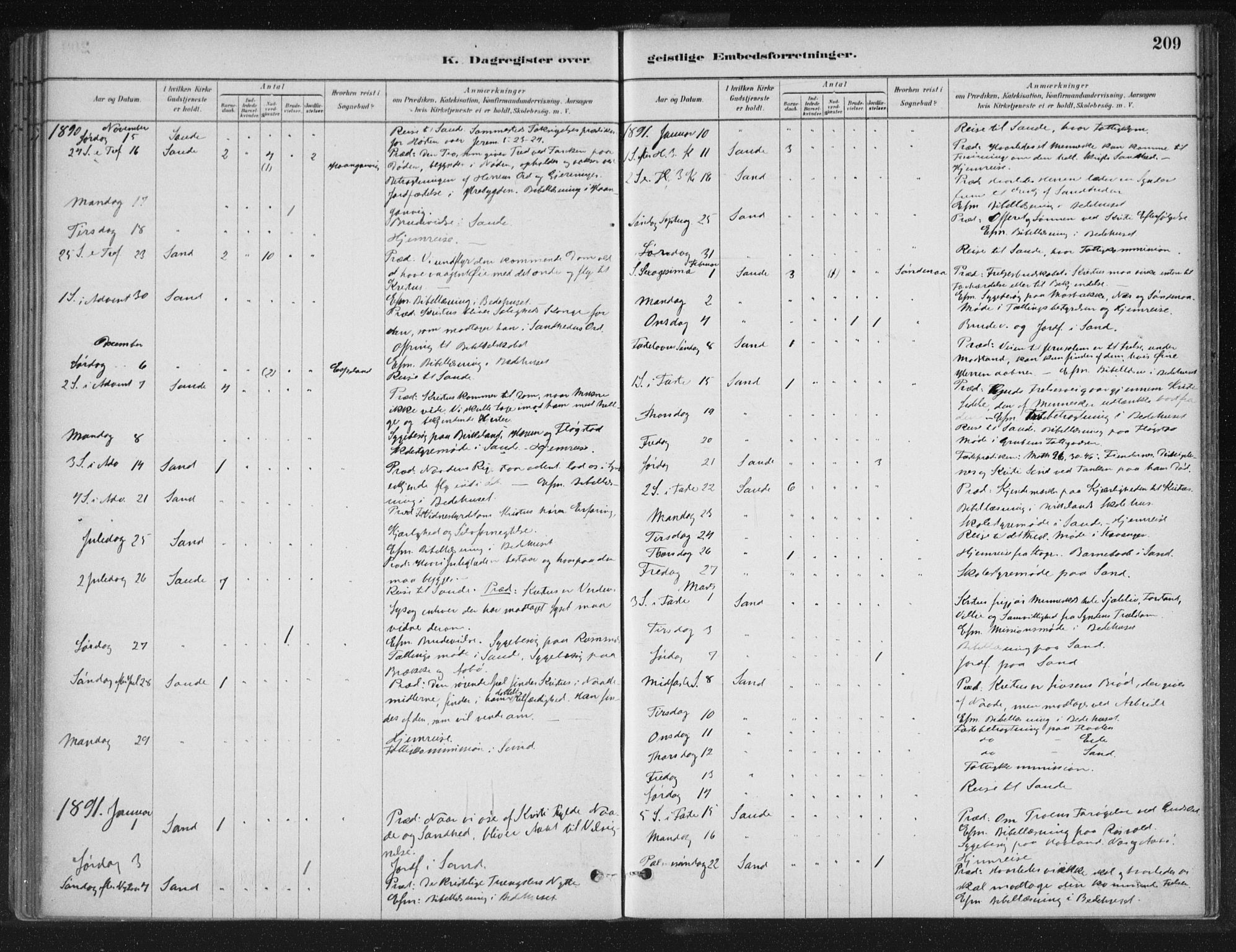 Sand sokneprestkontor, SAST/A-101848/01/III/L0005: Parish register (official) no. A 5, 1880-1898, p. 209