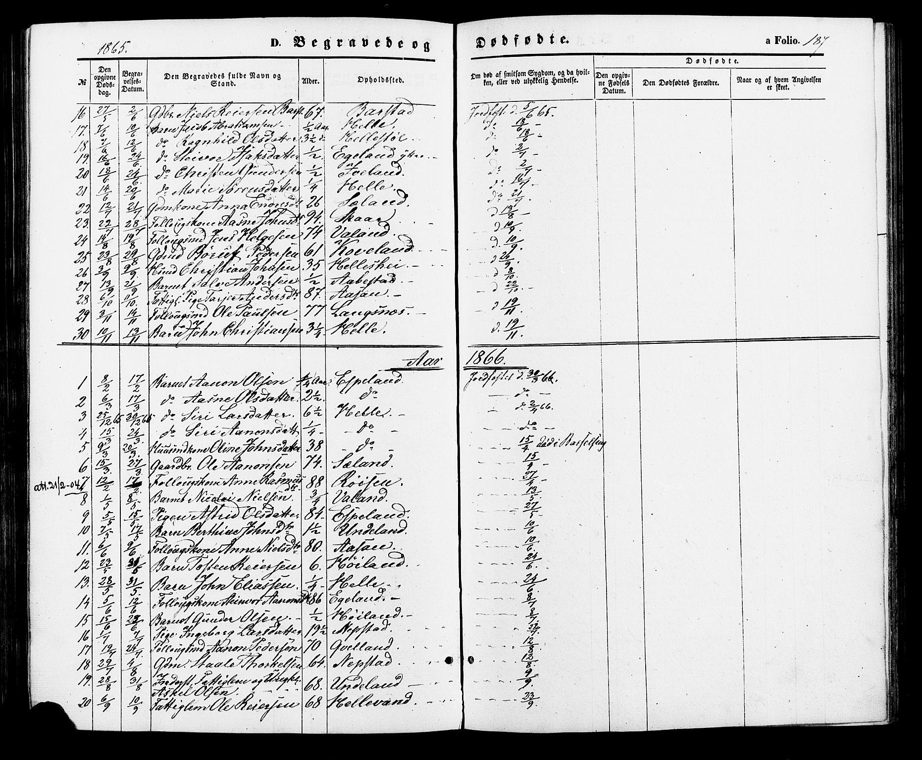 Nord-Audnedal sokneprestkontor, AV/SAK-1111-0032/F/Fa/Faa/L0002: Parish register (official) no. A 2, 1857-1882, p. 187