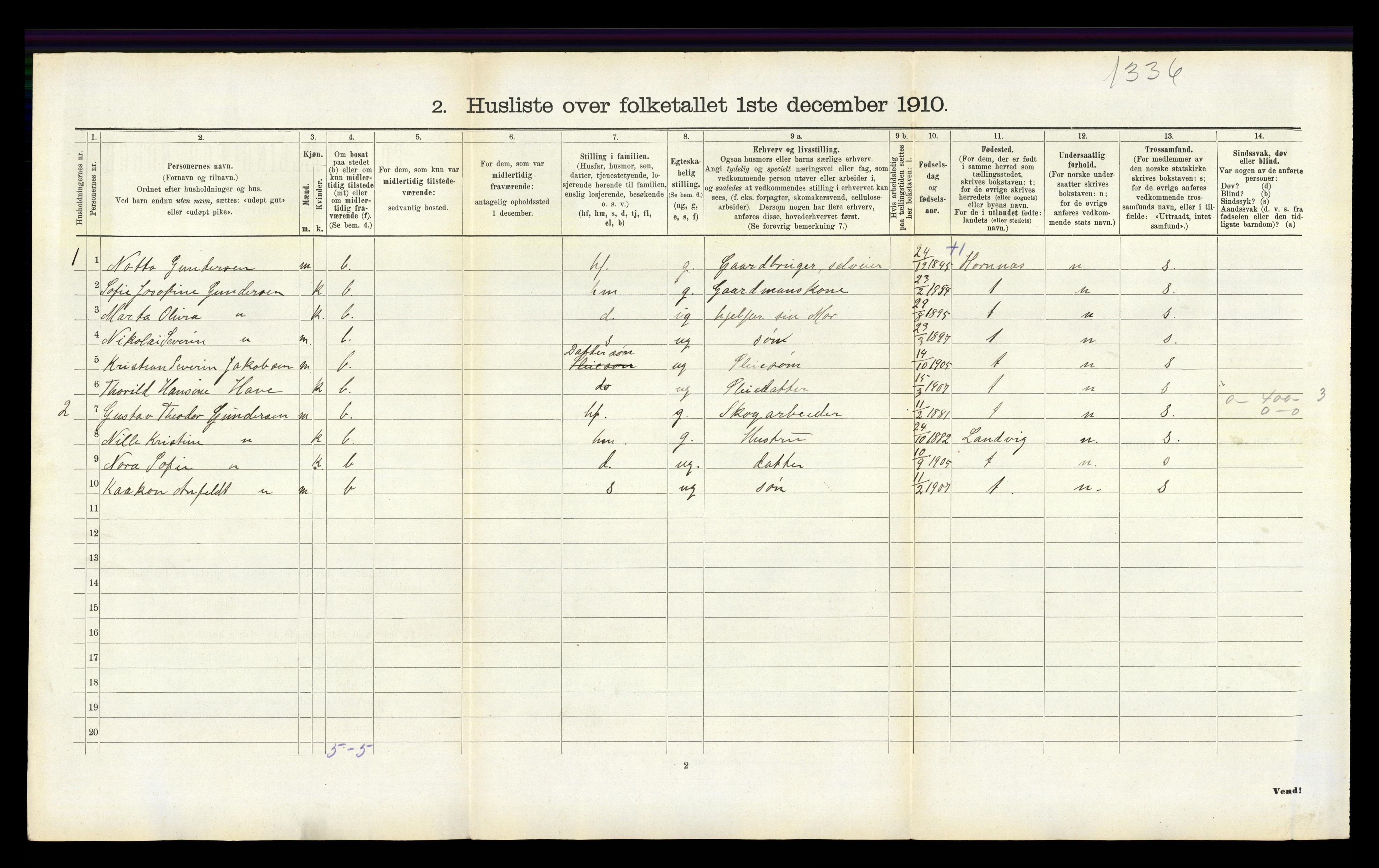 RA, 1910 census for Vestre Moland, 1910, p. 775