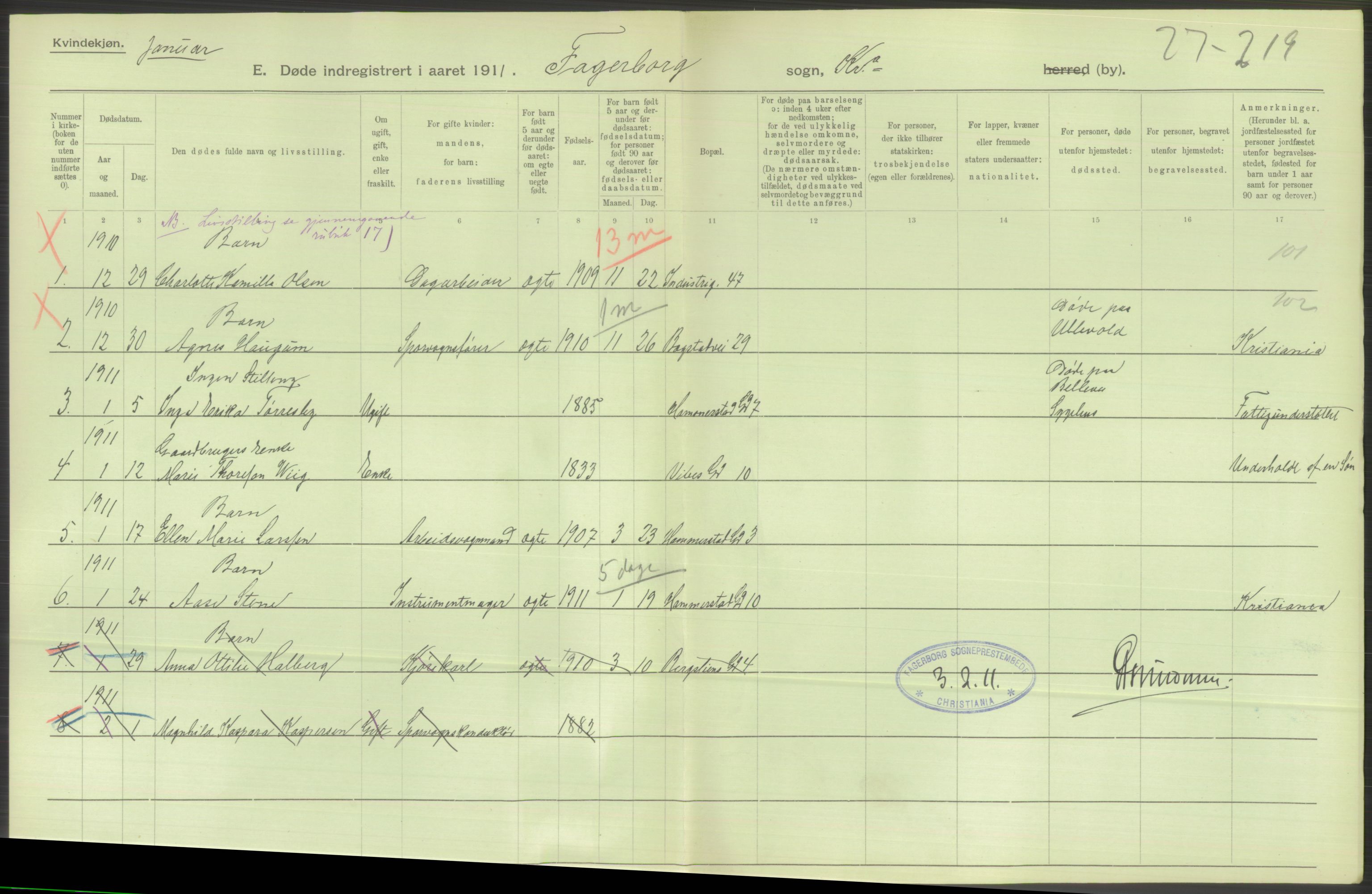 Statistisk sentralbyrå, Sosiodemografiske emner, Befolkning, RA/S-2228/D/Df/Dfb/Dfba/L0010: Kristiania: Døde kvinner samt dødfødte., 1911, p. 656