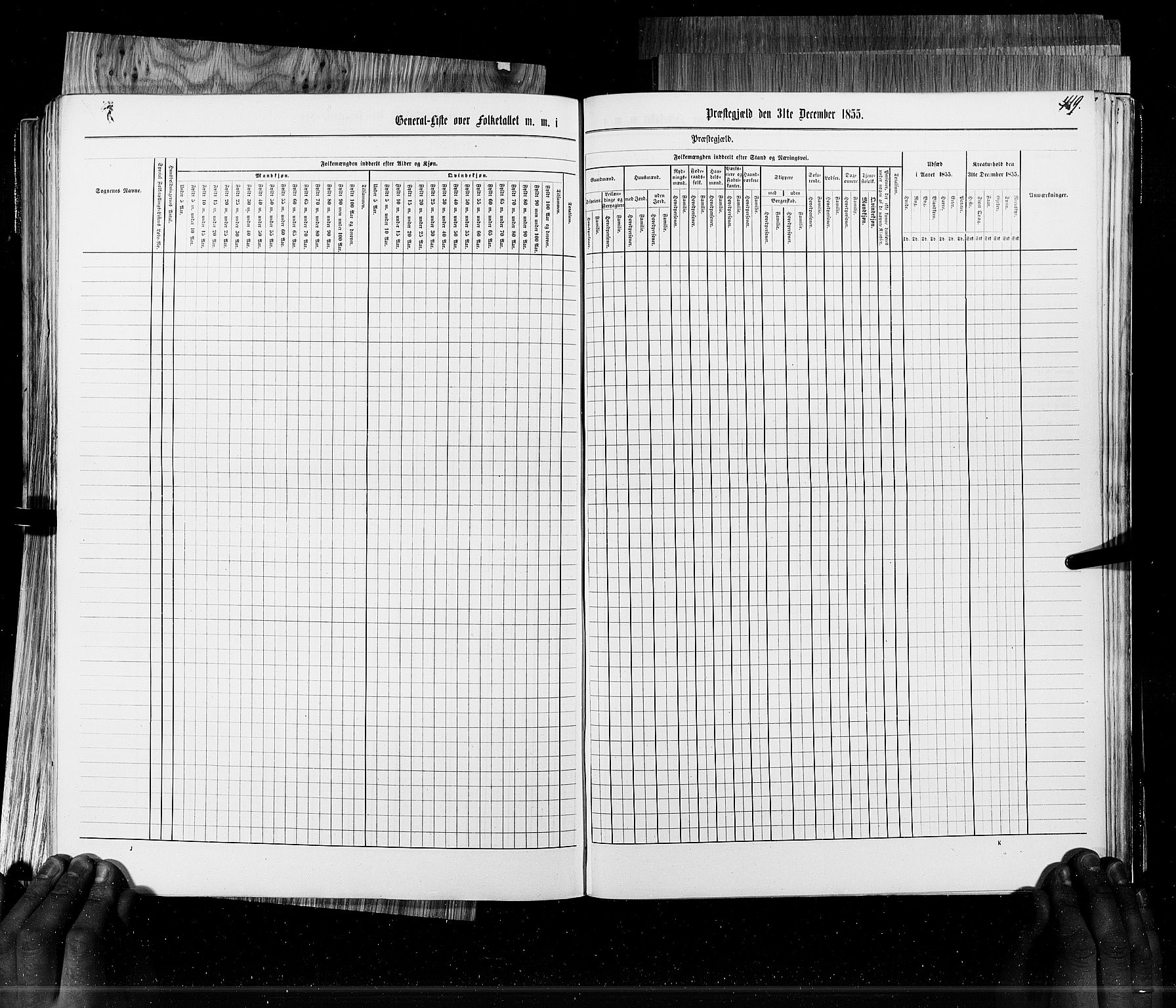 RA, Census 1855, vol. 6B: Nordland amt og Finnmarken amt, 1855, p. 419