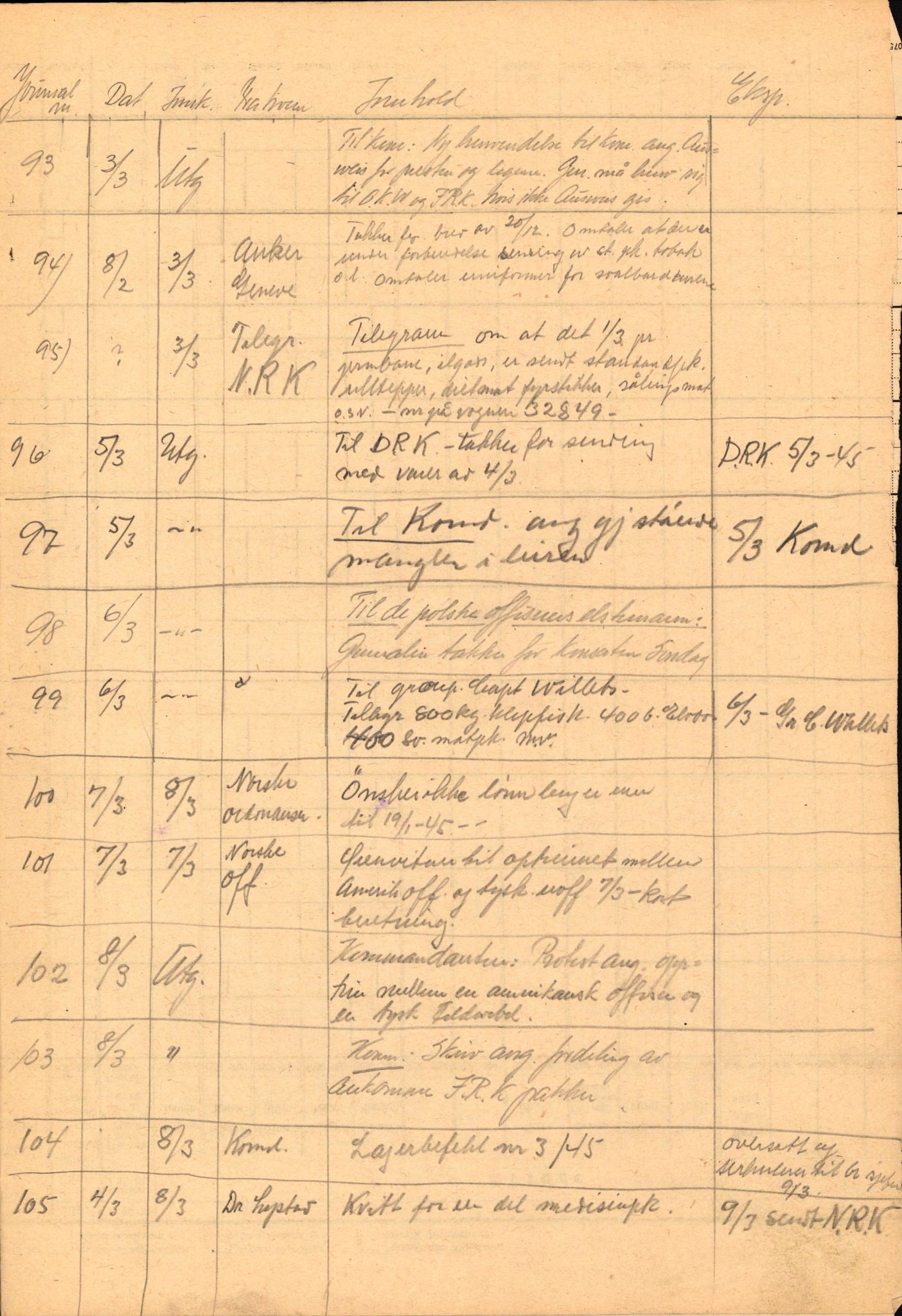 Forsvaret, Forsvarets krigshistoriske avdeling, AV/RA-RAFA-2017/Y/Yf/L0202: II-C-11-2103-2104  -  Norske offiserer i krigsfangenskap, 1940-1945, p. 481