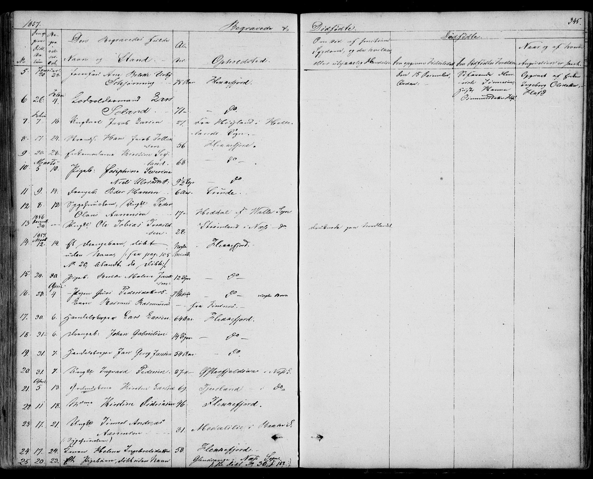 Flekkefjord sokneprestkontor, AV/SAK-1111-0012/F/Fb/Fbc/L0005: Parish register (copy) no. B 5, 1846-1866, p. 345