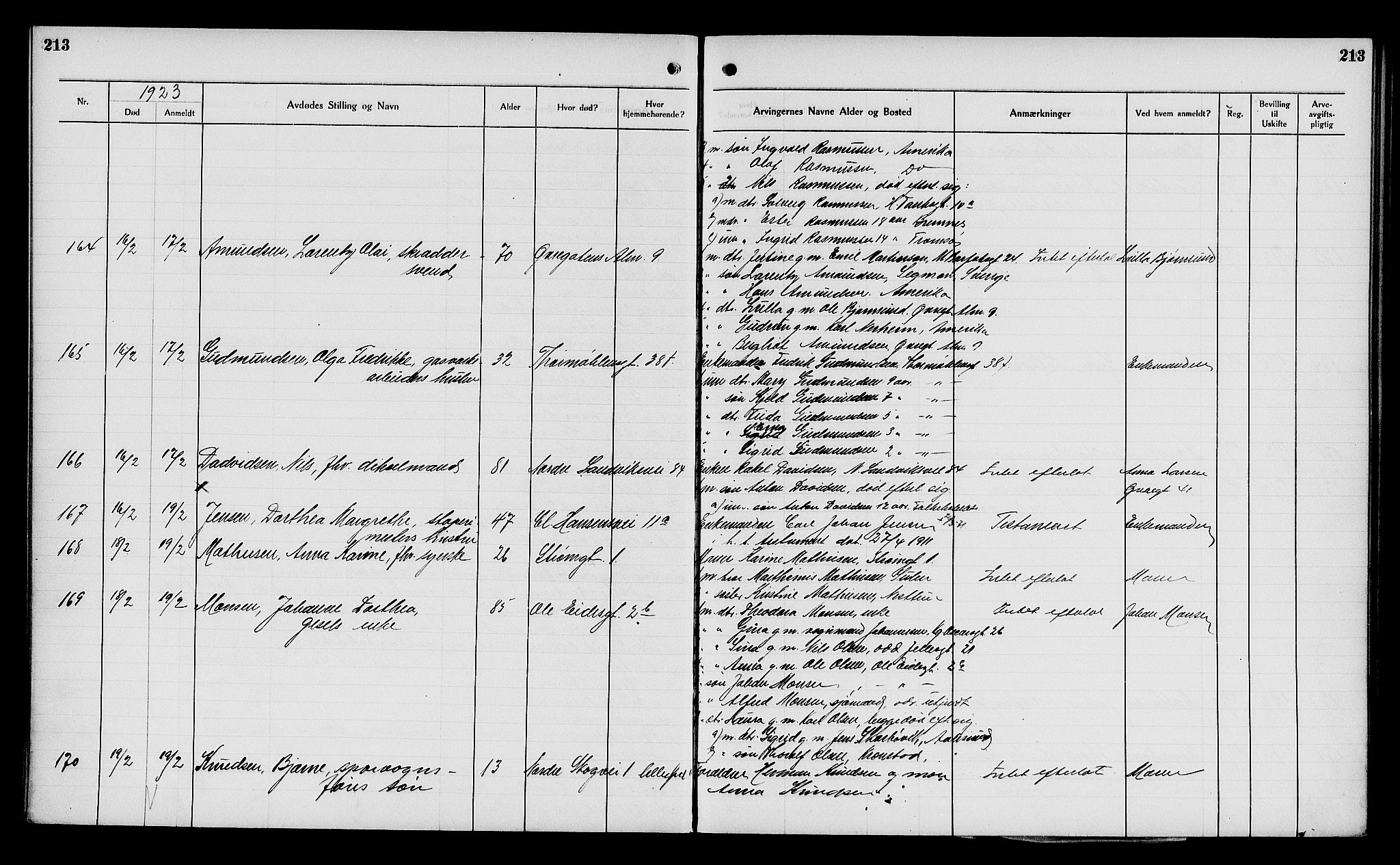Byfogd og Byskriver i Bergen, AV/SAB-A-3401/06/06Na/L0014: Dødsfallsjournaler, 1921-1924, p. 213