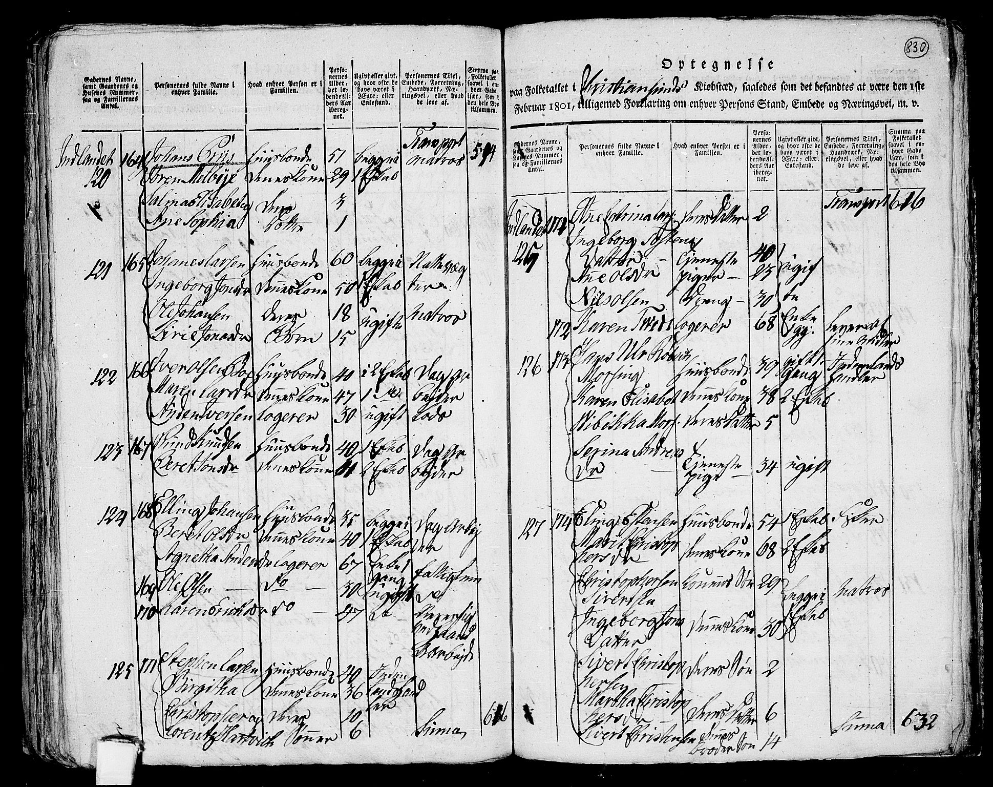 RA, 1801 census for 1553P Kvernes, 1801, p. 829b-830a