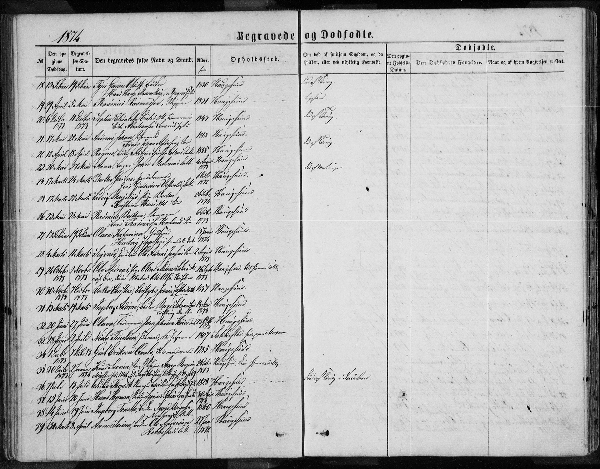 Torvastad sokneprestkontor, AV/SAST-A -101857/H/Ha/Haa/L0013: Parish register (official) no. A 12.2, 1867-1877