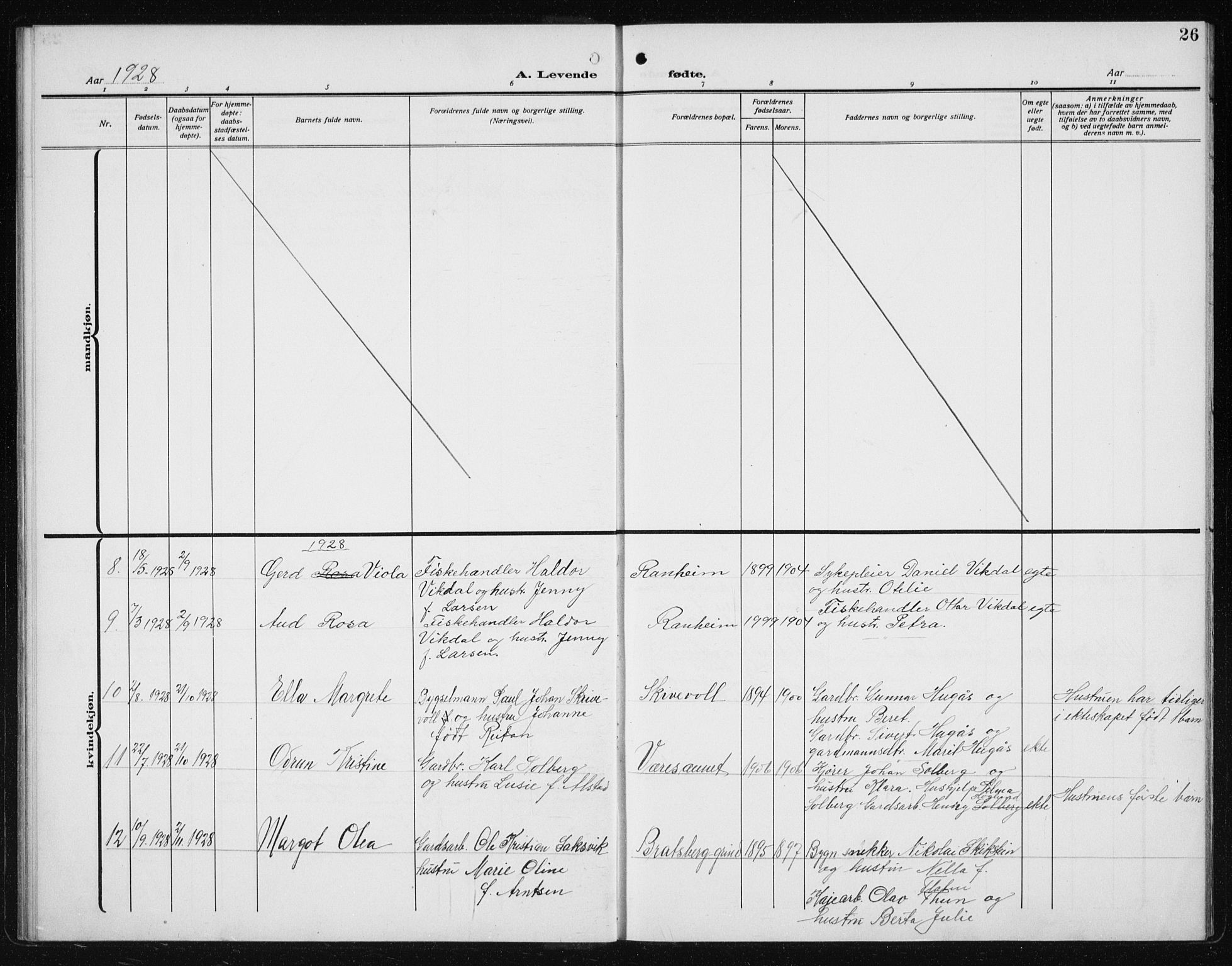 Ministerialprotokoller, klokkerbøker og fødselsregistre - Sør-Trøndelag, AV/SAT-A-1456/608/L0342: Parish register (copy) no. 608C08, 1912-1938, p. 26