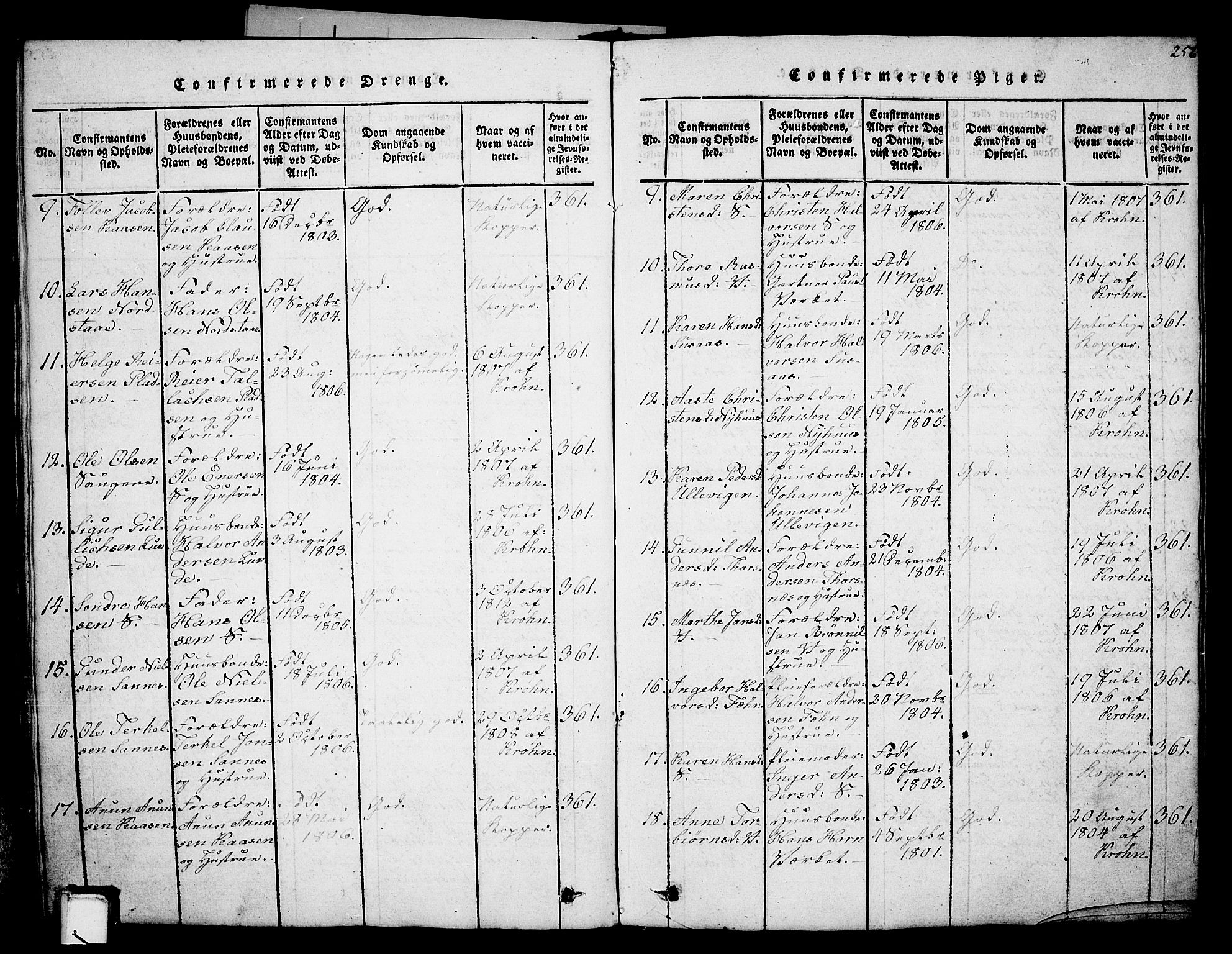 Holla kirkebøker, AV/SAKO-A-272/G/Ga/L0001: Parish register (copy) no. I 1, 1814-1830, p. 256