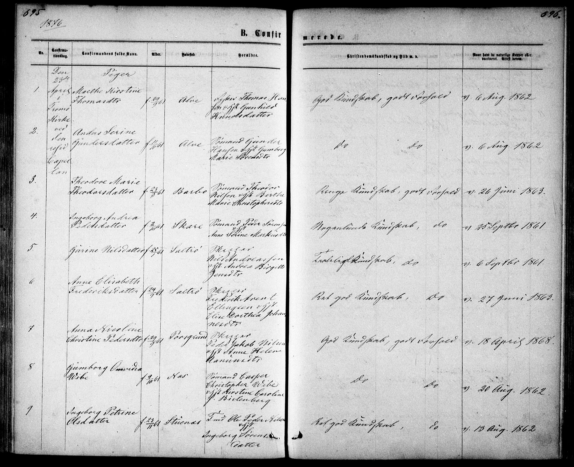 Tromøy sokneprestkontor, AV/SAK-1111-0041/F/Fa/L0008: Parish register (official) no. A 8, 1870-1877, p. 695-696