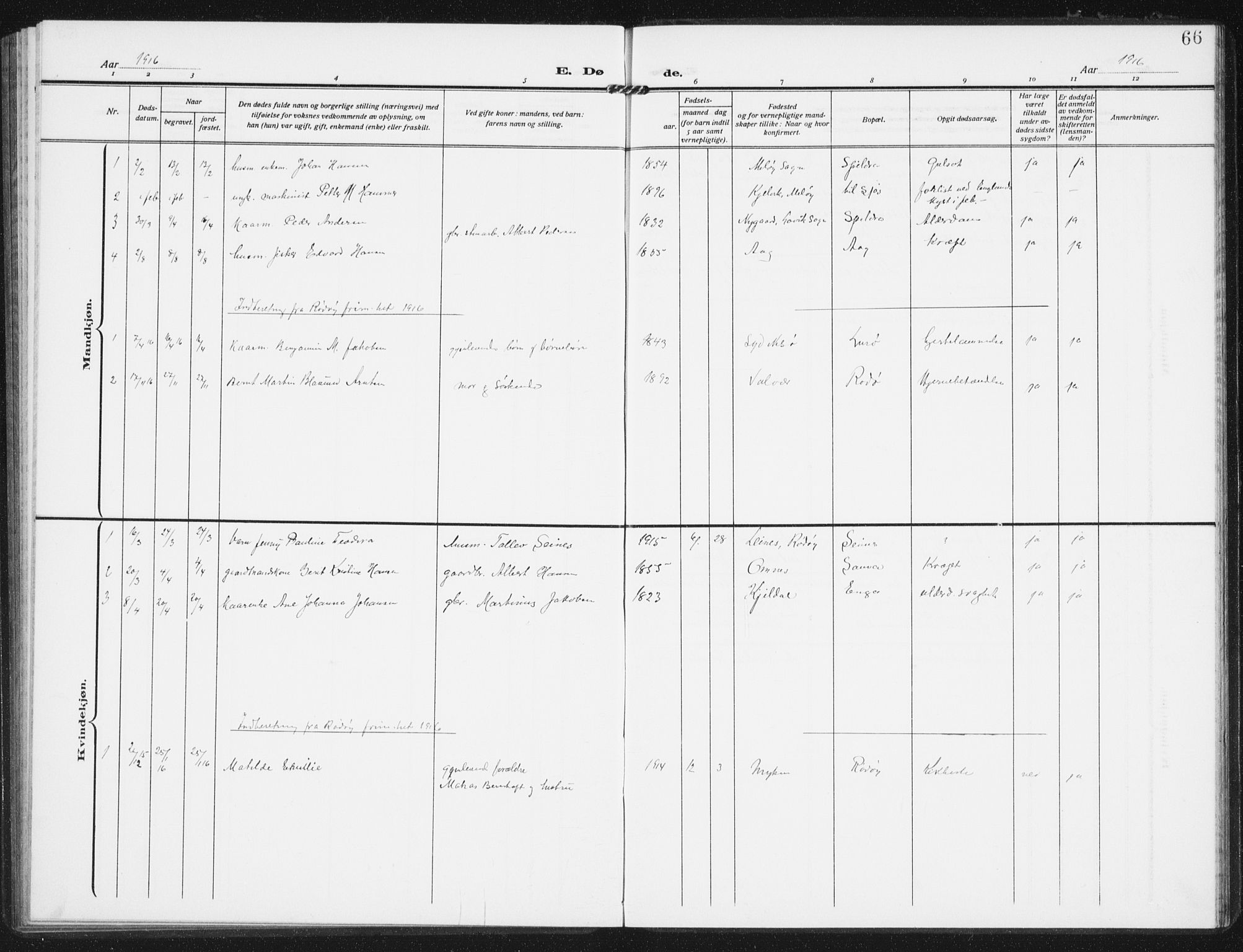 Ministerialprotokoller, klokkerbøker og fødselsregistre - Nordland, SAT/A-1459/843/L0629: Parish register (official) no. 843A04, 1907-1925, p. 66