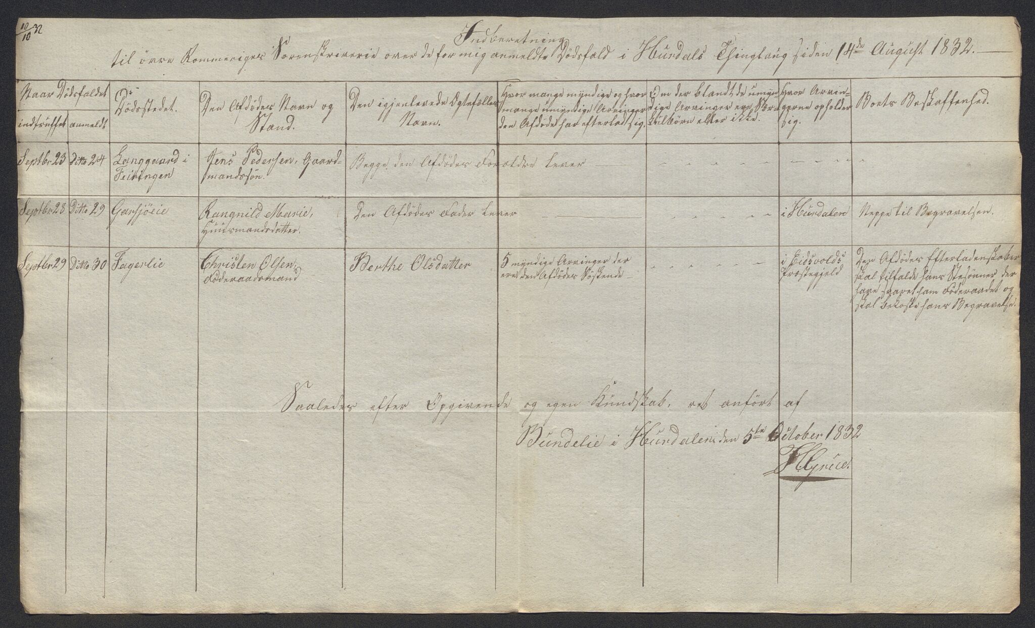 Eidsvoll tingrett, AV/SAO-A-10371/H/Ha/Hab/L0002: Dødsfallslister, 1832-1850, p. 17