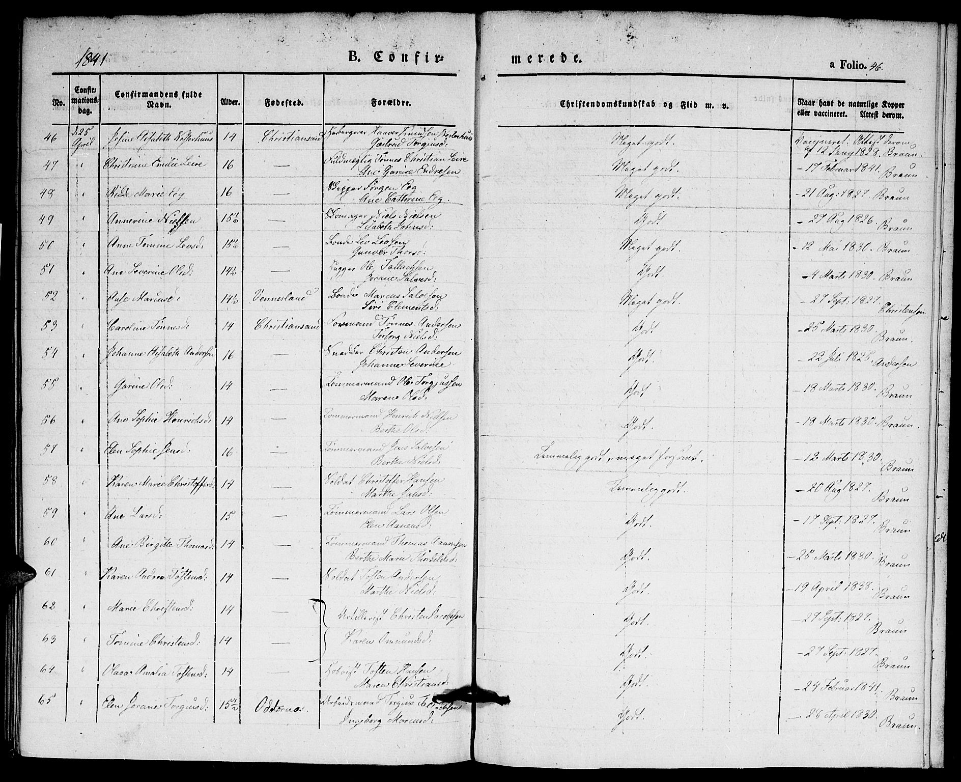 Kristiansand domprosti, SAK/1112-0006/F/Fa/L0012: Parish register (official) no. A 12, 1837-1841, p. 46