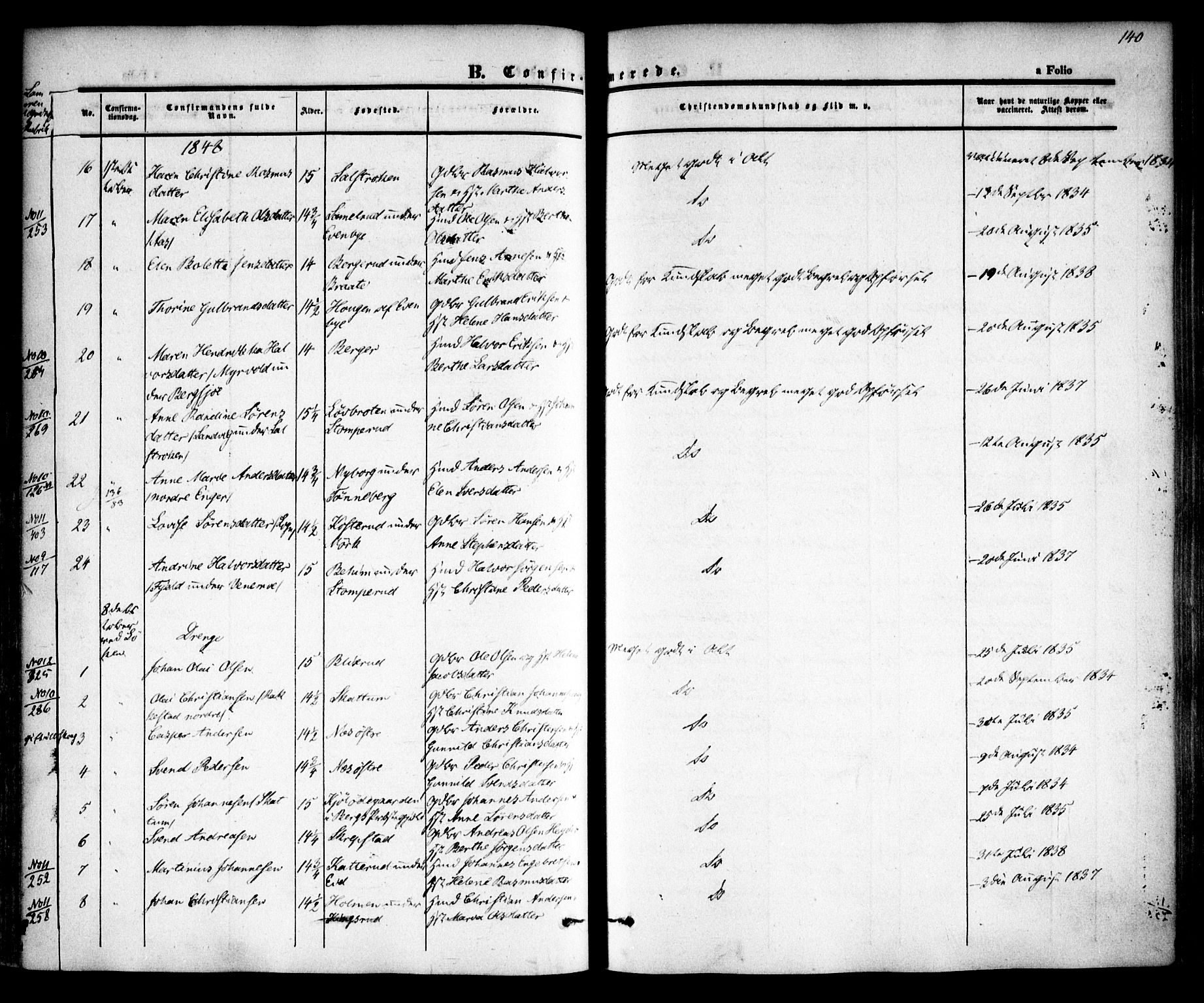 Høland prestekontor Kirkebøker, AV/SAO-A-10346a/F/Fa/L0009: Parish register (official) no. I 9, 1846-1853, p. 140