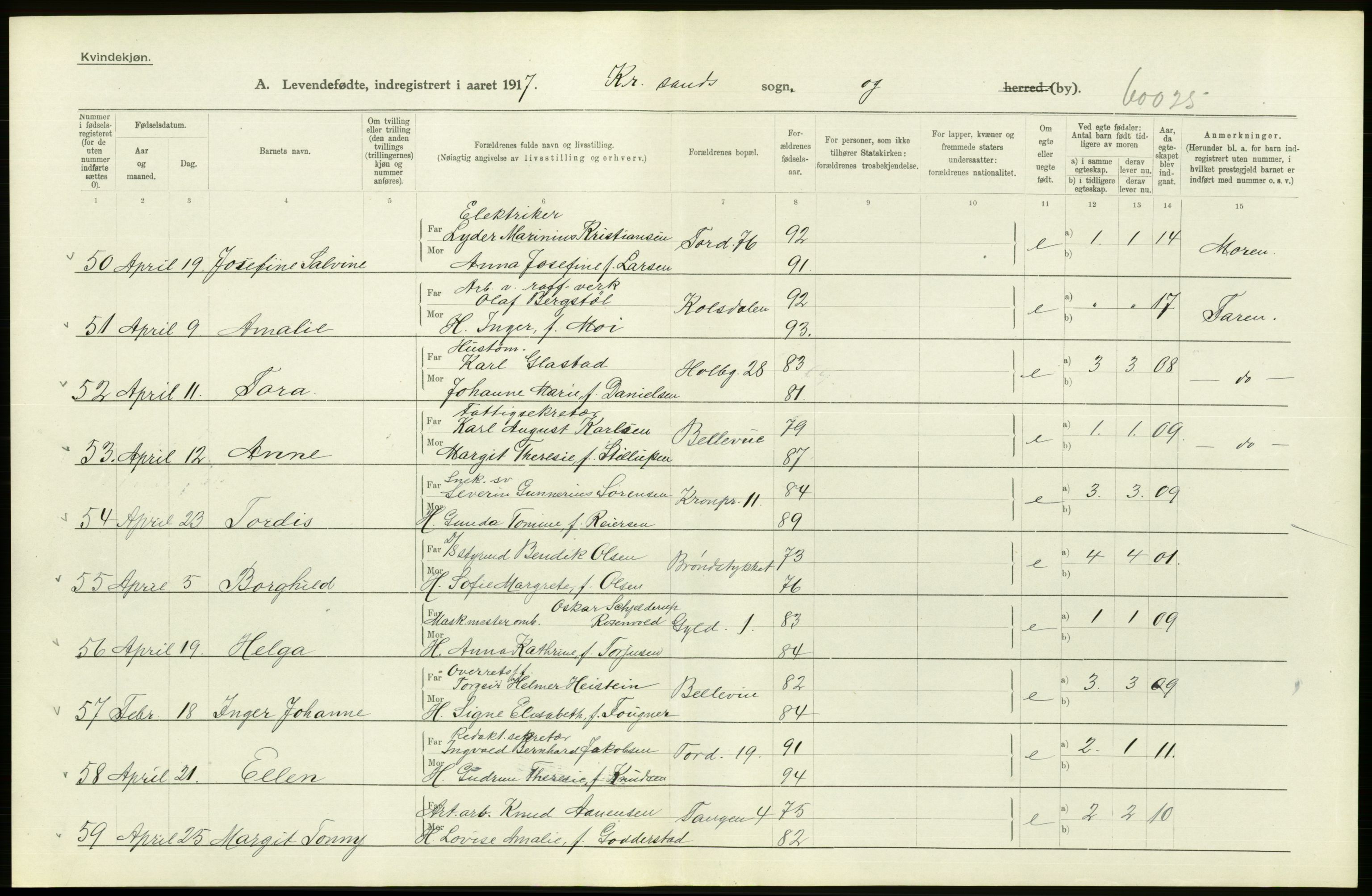 Statistisk sentralbyrå, Sosiodemografiske emner, Befolkning, AV/RA-S-2228/D/Df/Dfb/Dfbg/L0029: Lister og Mandals amt: Levendefødte menn og kvinner. Bygder og byer., 1917, p. 62