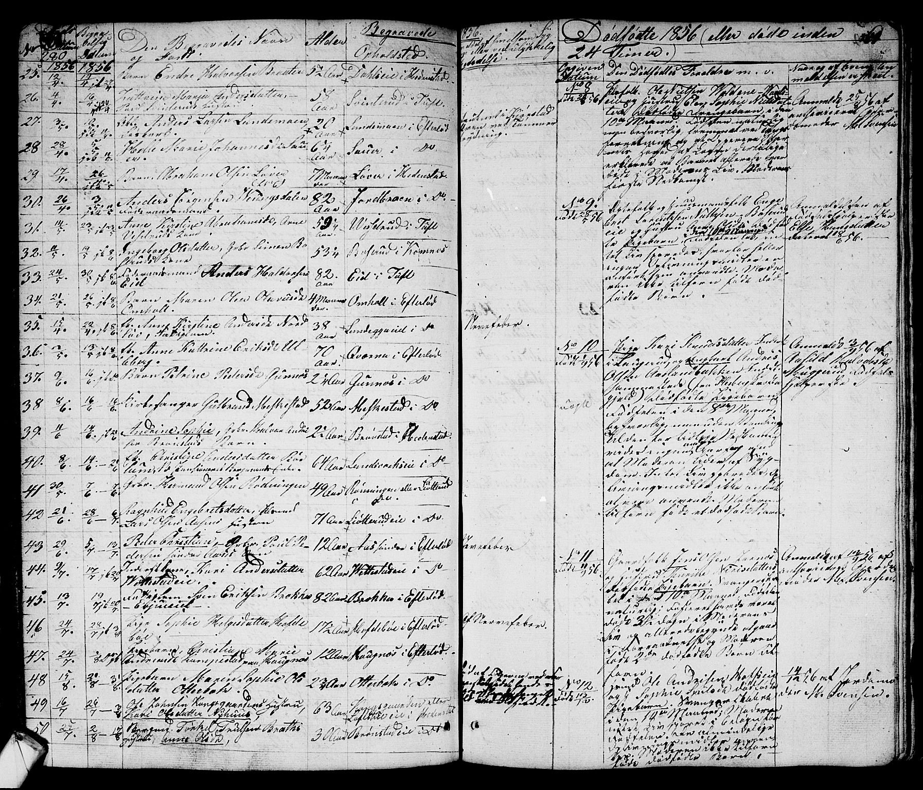 Sandsvær kirkebøker, AV/SAKO-A-244/G/Ga/L0004: Parish register (copy) no. I 4, 1840-1856, p. 280