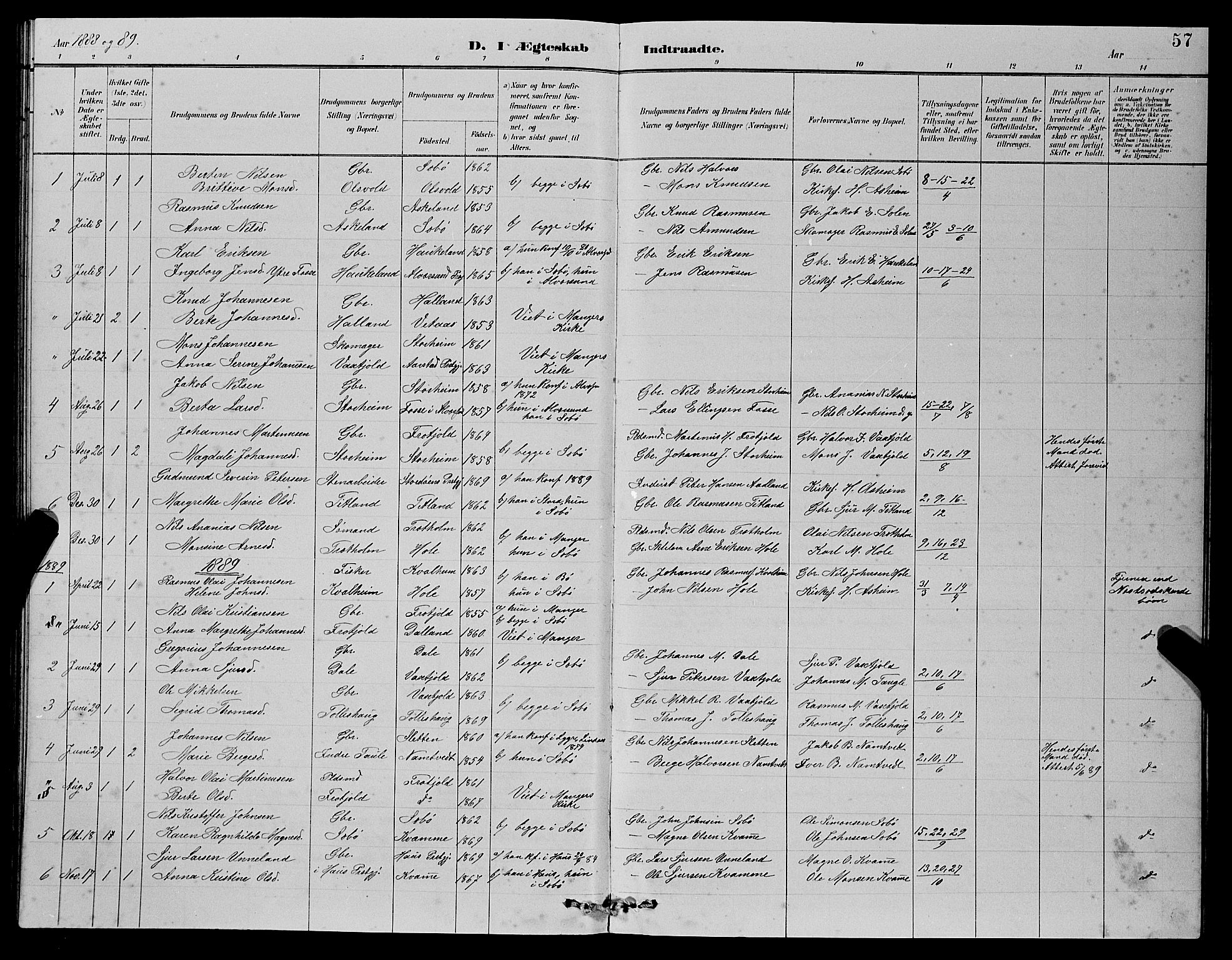 Manger sokneprestembete, AV/SAB-A-76801/H/Haa: Parish register (official) no. D 2, 1894-1908, p. 57