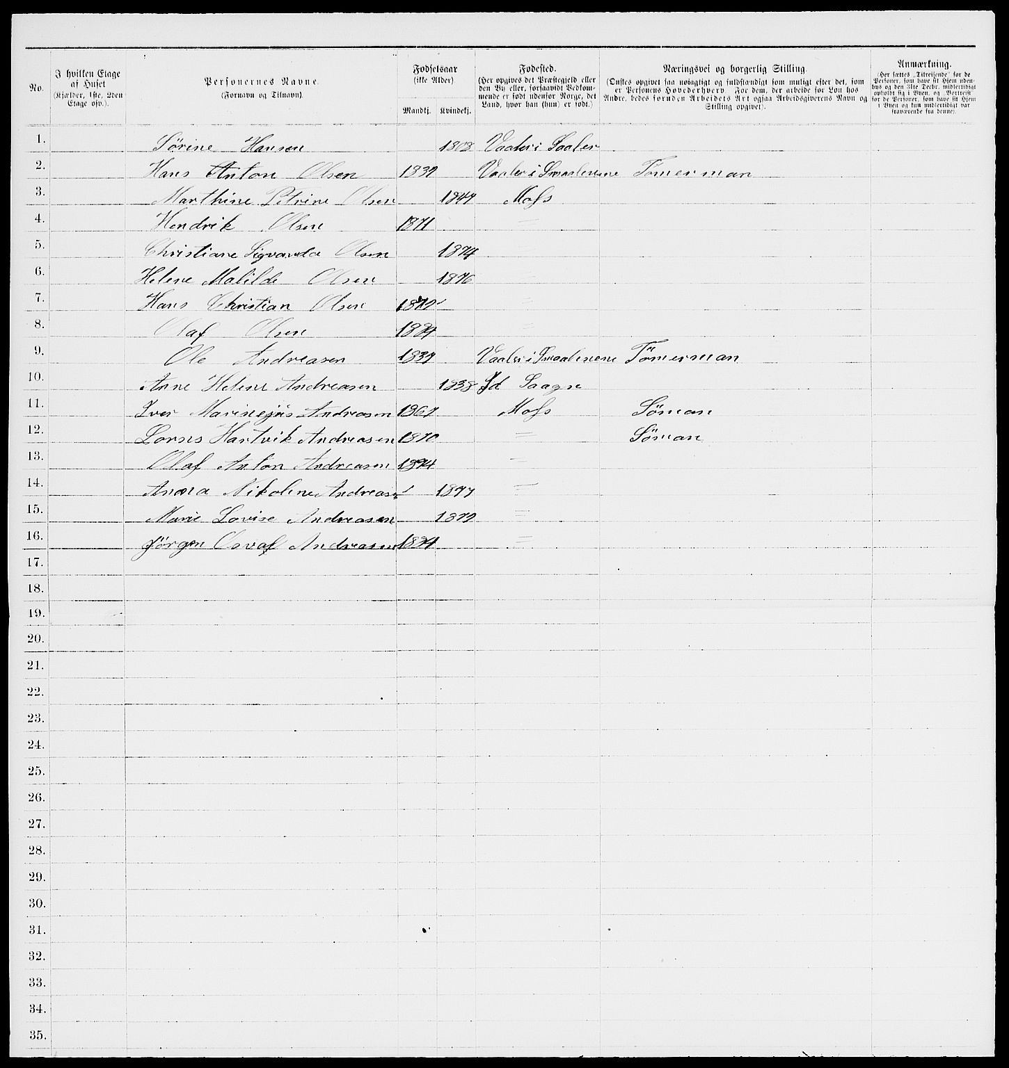 RA, 1885 census for 0104 Moss, 1885, p. 563