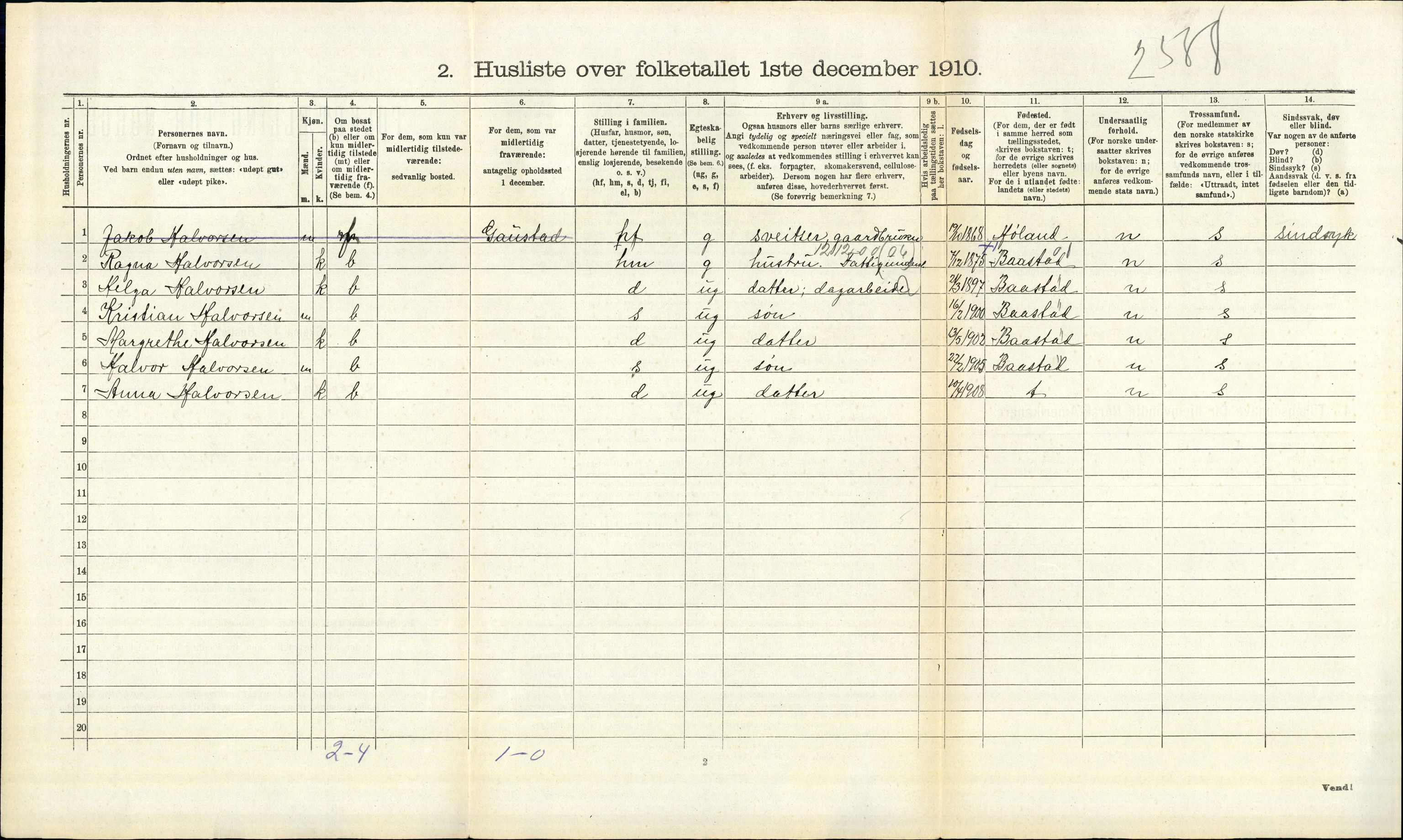 RA, 1910 census for Trøgstad, 1910, p. 508