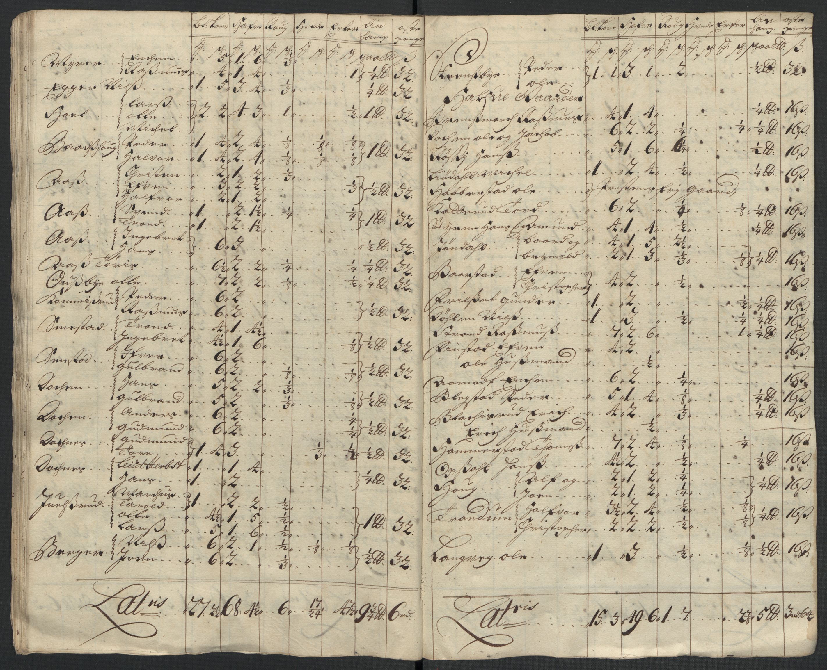 Rentekammeret inntil 1814, Reviderte regnskaper, Fogderegnskap, AV/RA-EA-4092/R12/L0718: Fogderegnskap Øvre Romerike, 1706-1707, p. 277