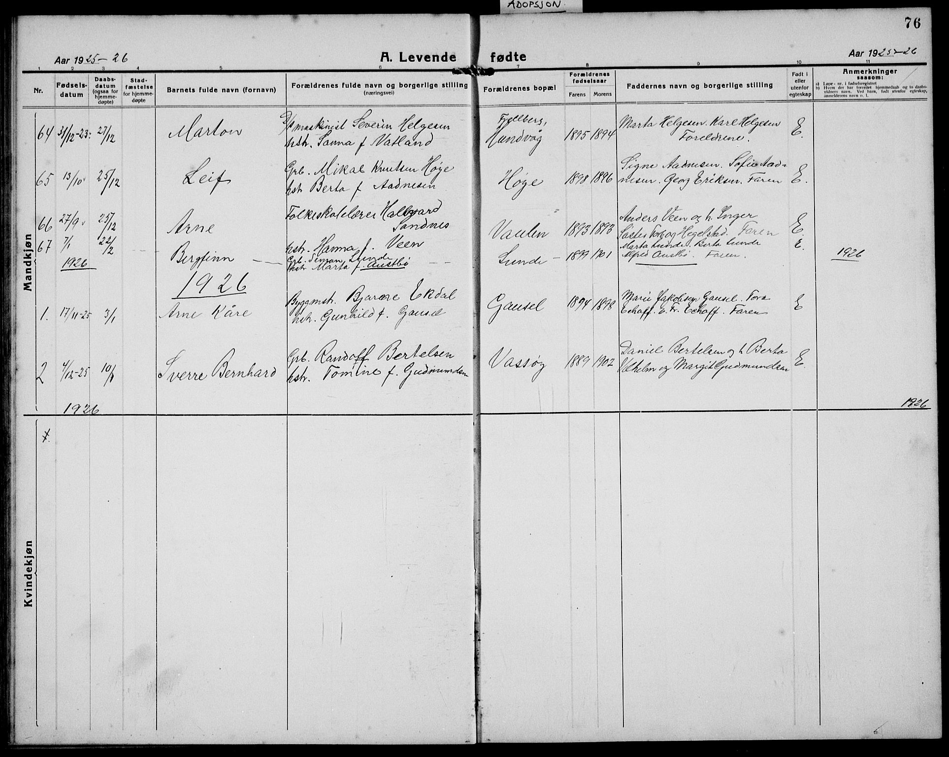 Hetland sokneprestkontor, AV/SAST-A-101826/30/30BB/L0011: Parish register (copy) no. B 11, 1921-1939, p. 76