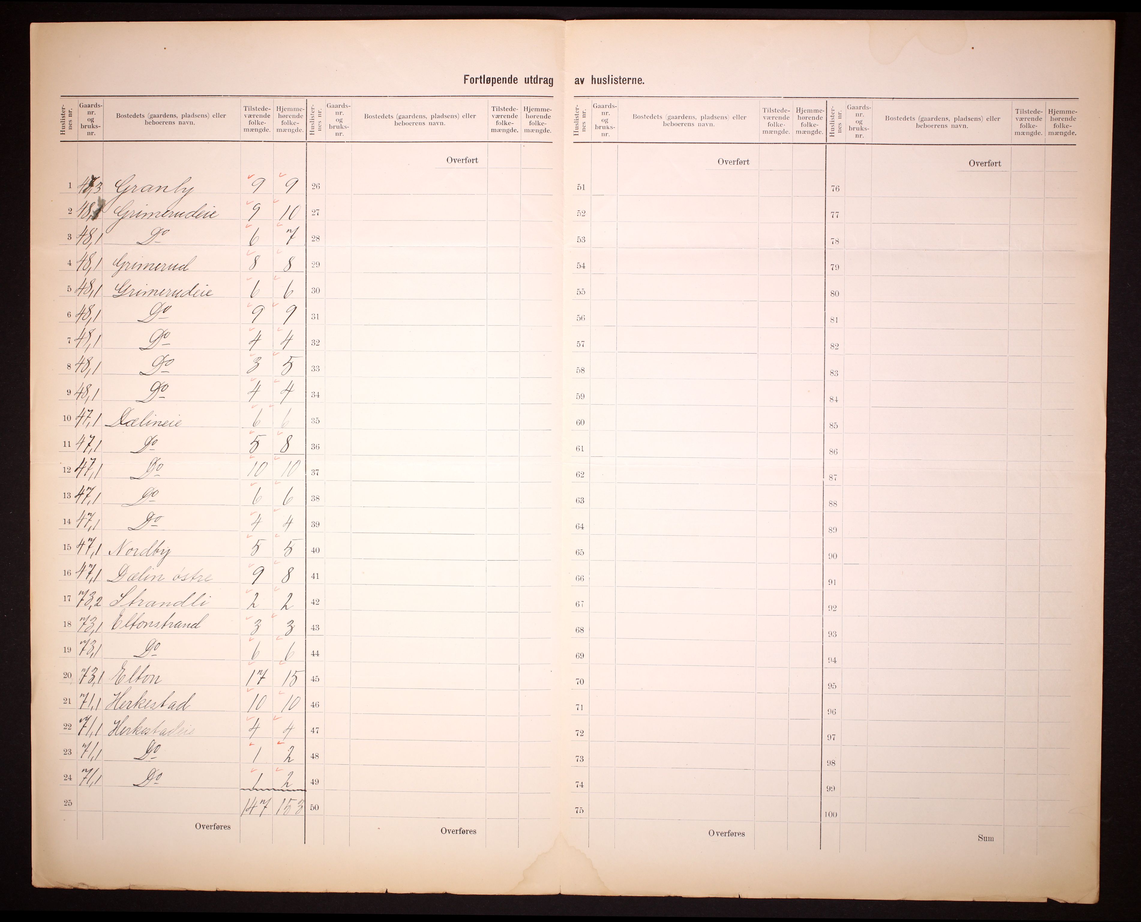 RA, 1910 census for Stange, 1910, p. 14