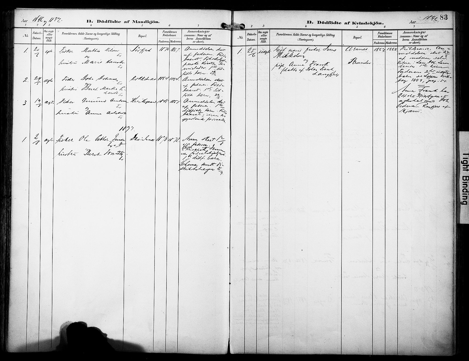 Loppa sokneprestkontor, SATØ/S-1339/H/Ha/L0009kirke: Parish register (official) no. 9, 1895-1909, p. 83