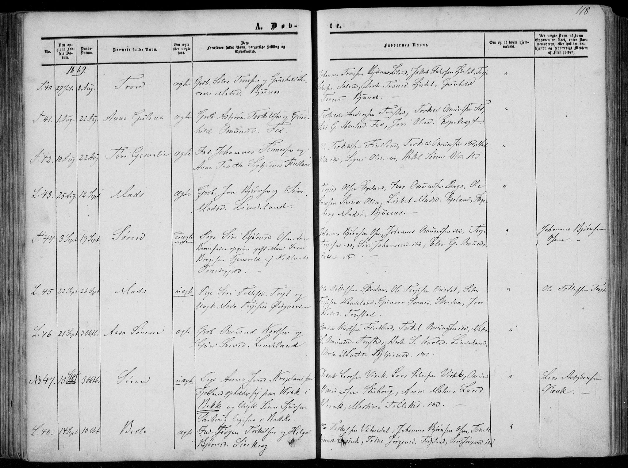 Sirdal sokneprestkontor, AV/SAK-1111-0036/F/Fa/Fab/L0002: Parish register (official) no. A 2, 1855-1874, p. 118