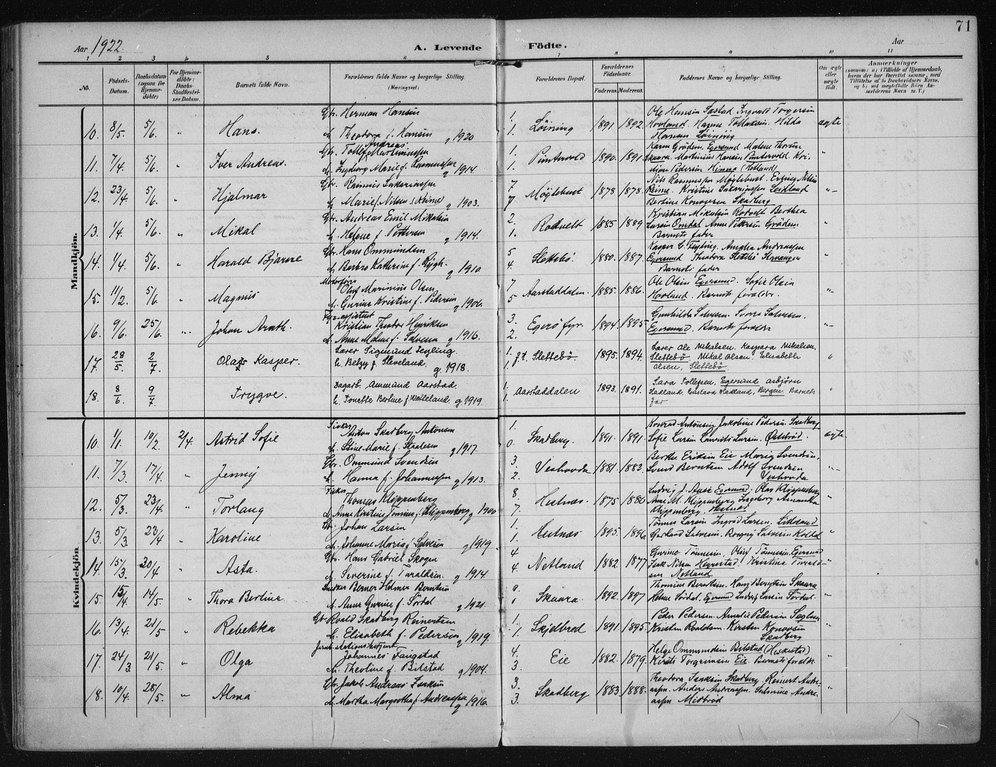 Eigersund sokneprestkontor, AV/SAST-A-101807/S08/L0021: Parish register (official) no. A 20, 1906-1928, p. 71