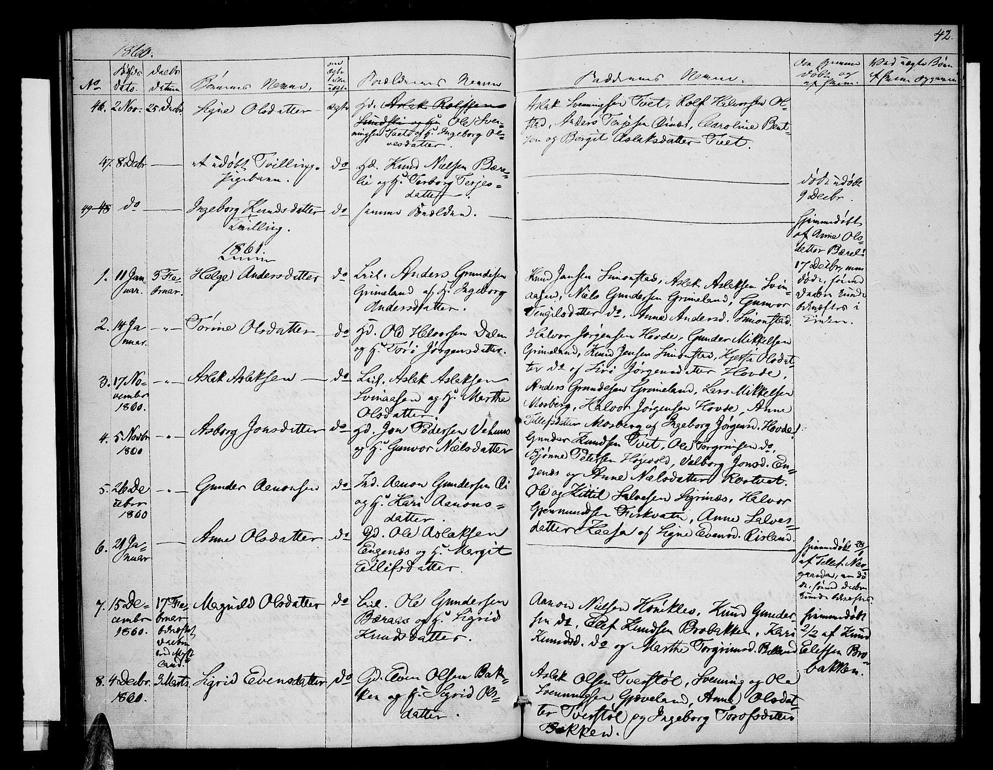 Åmli sokneprestkontor, AV/SAK-1111-0050/F/Fb/Fbc/L0002: Parish register (copy) no. B 2, 1850-1867, p. 42