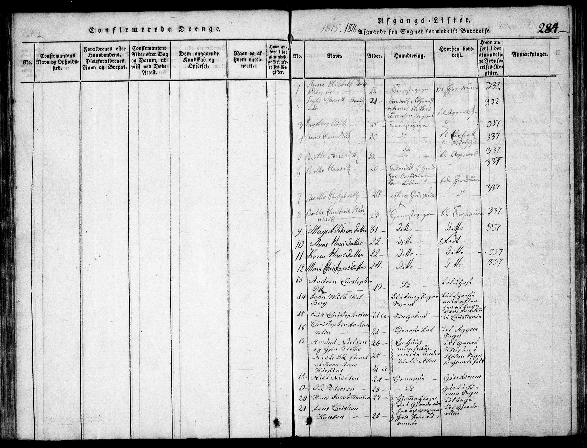 Skedsmo prestekontor Kirkebøker, SAO/A-10033a/F/Fa/L0008: Parish register (official) no. I 8, 1815-1829, p. 284