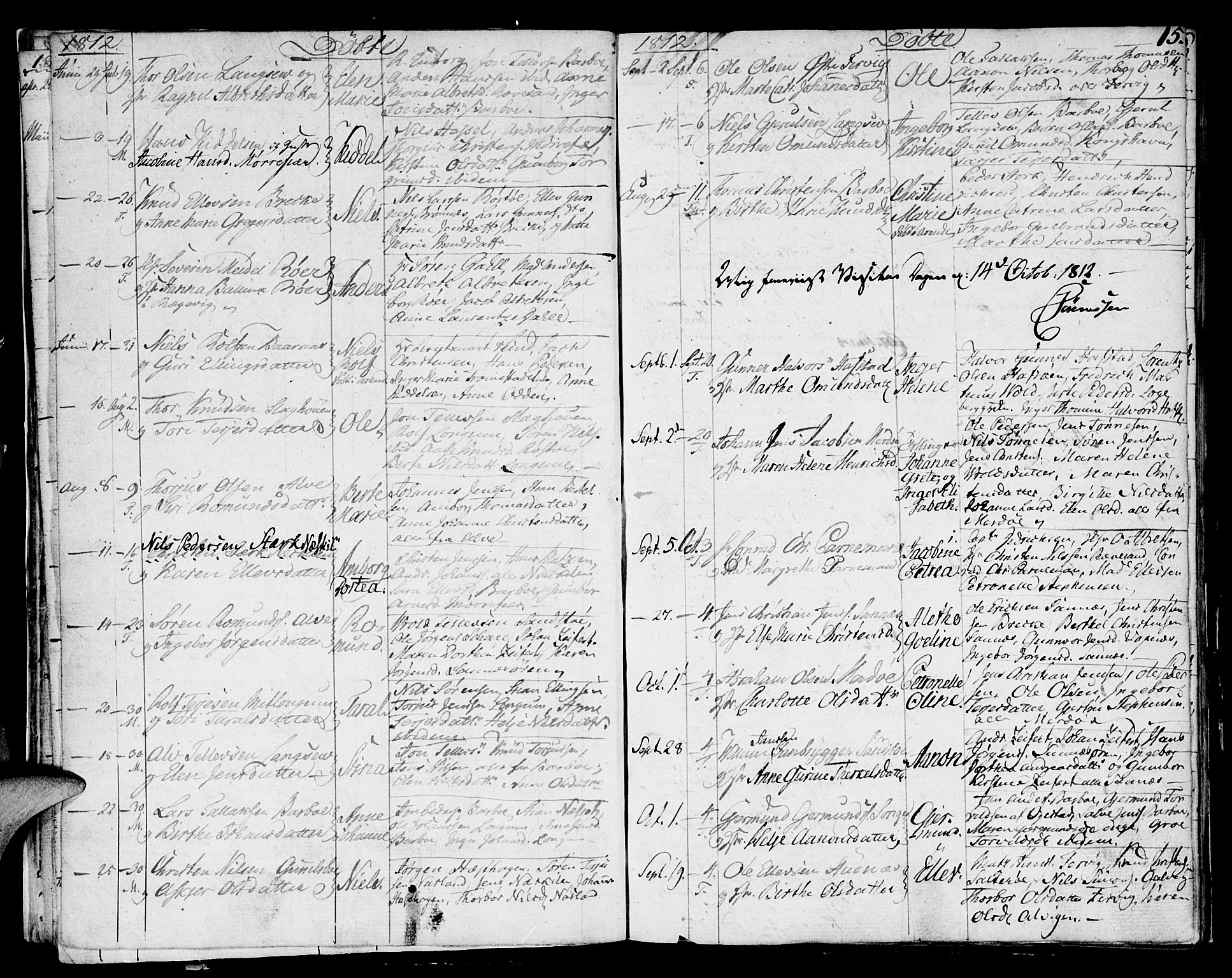 Austre Moland sokneprestkontor, AV/SAK-1111-0001/F/Fa/Faa/L0003: Parish register (official) no. A 3, 1808-1815, p. 15