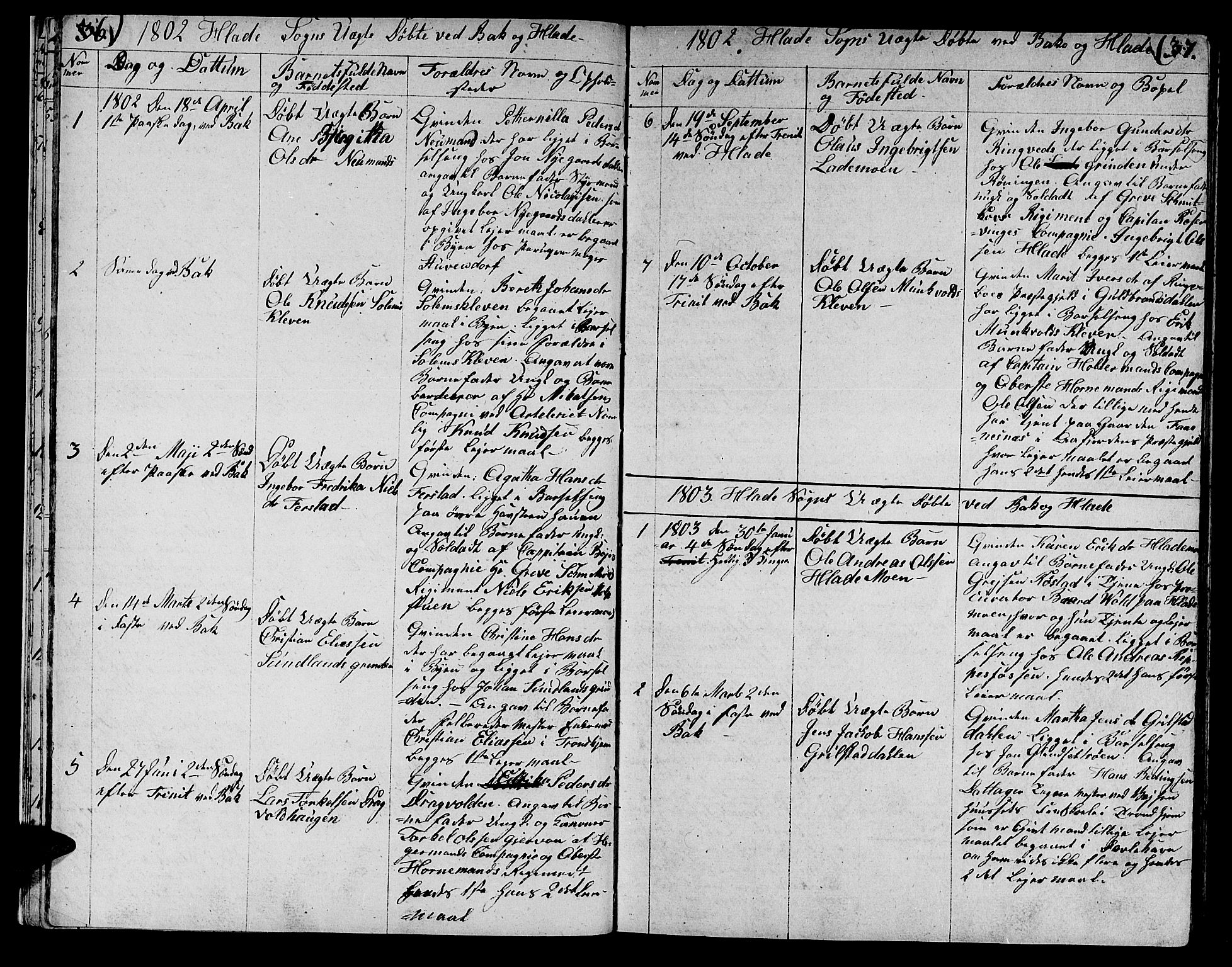 Ministerialprotokoller, klokkerbøker og fødselsregistre - Sør-Trøndelag, SAT/A-1456/606/L0306: Parish register (copy) no. 606C02, 1797-1829, p. 36-37